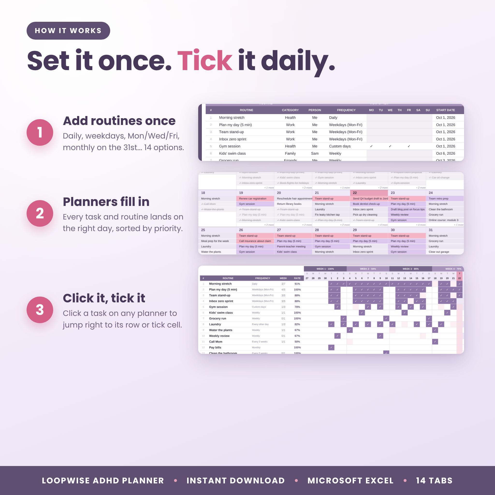 How the ADHD planner works: add routines once, planners fill in, click to tick