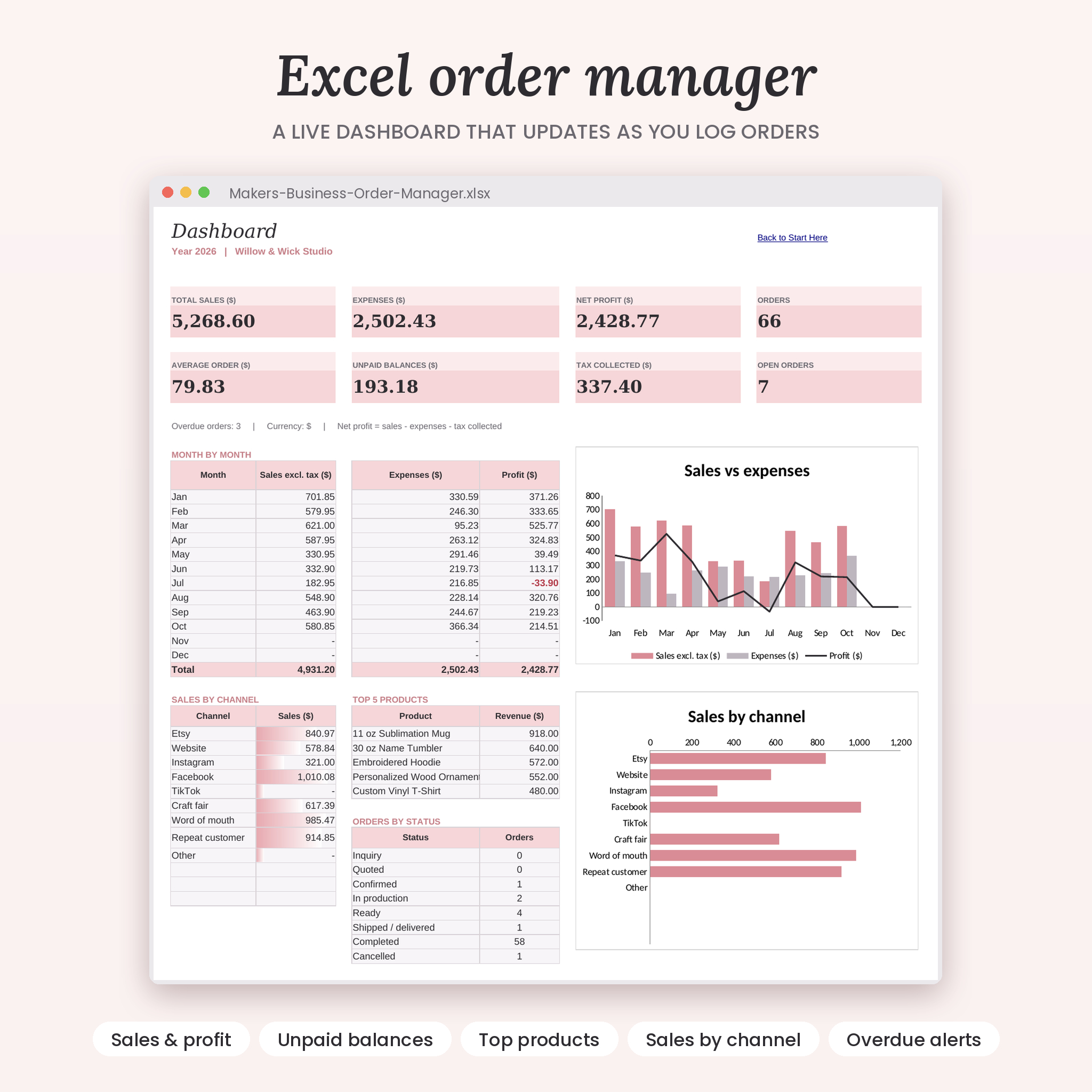 Maker's Business Forms Kit | 33 Fillable Craft Order Forms, Invoice, Price Quote & Receipt Templates + Excel Order Tracker, US Letter & A4 - Image 5