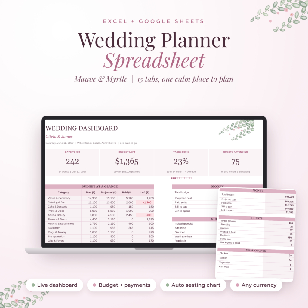 Mauve & Myrtle wedding planner spreadsheet on a laptop showing the wedding dashboard