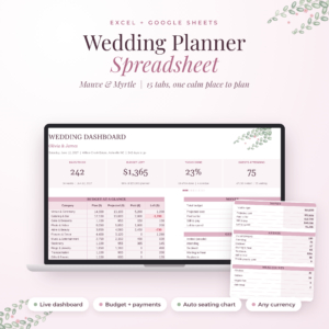 Mauve & Myrtle wedding planner spreadsheet on a laptop showing the wedding dashboard