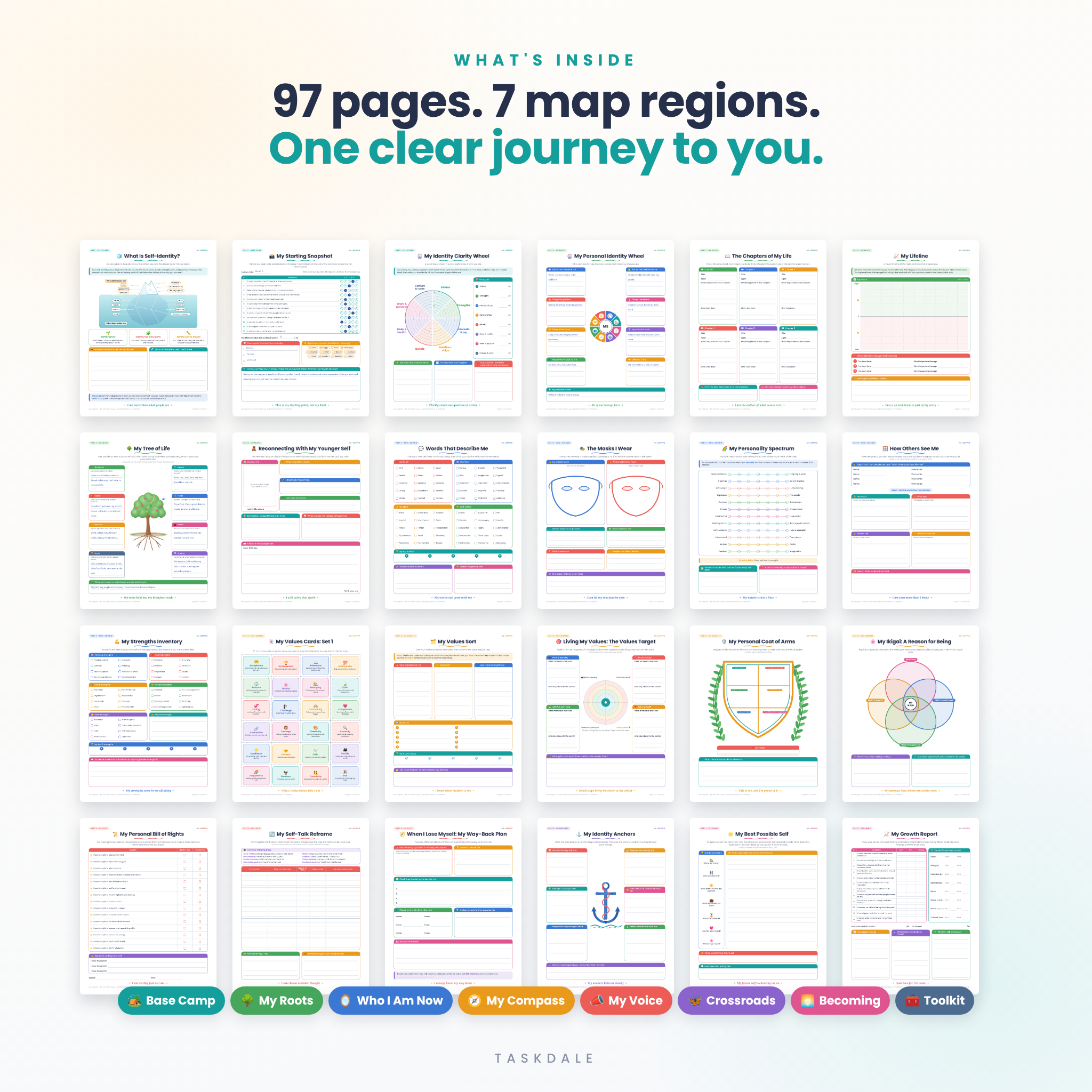What is inside the Me, Mapped identity workbook: 97 pages across 7 parts