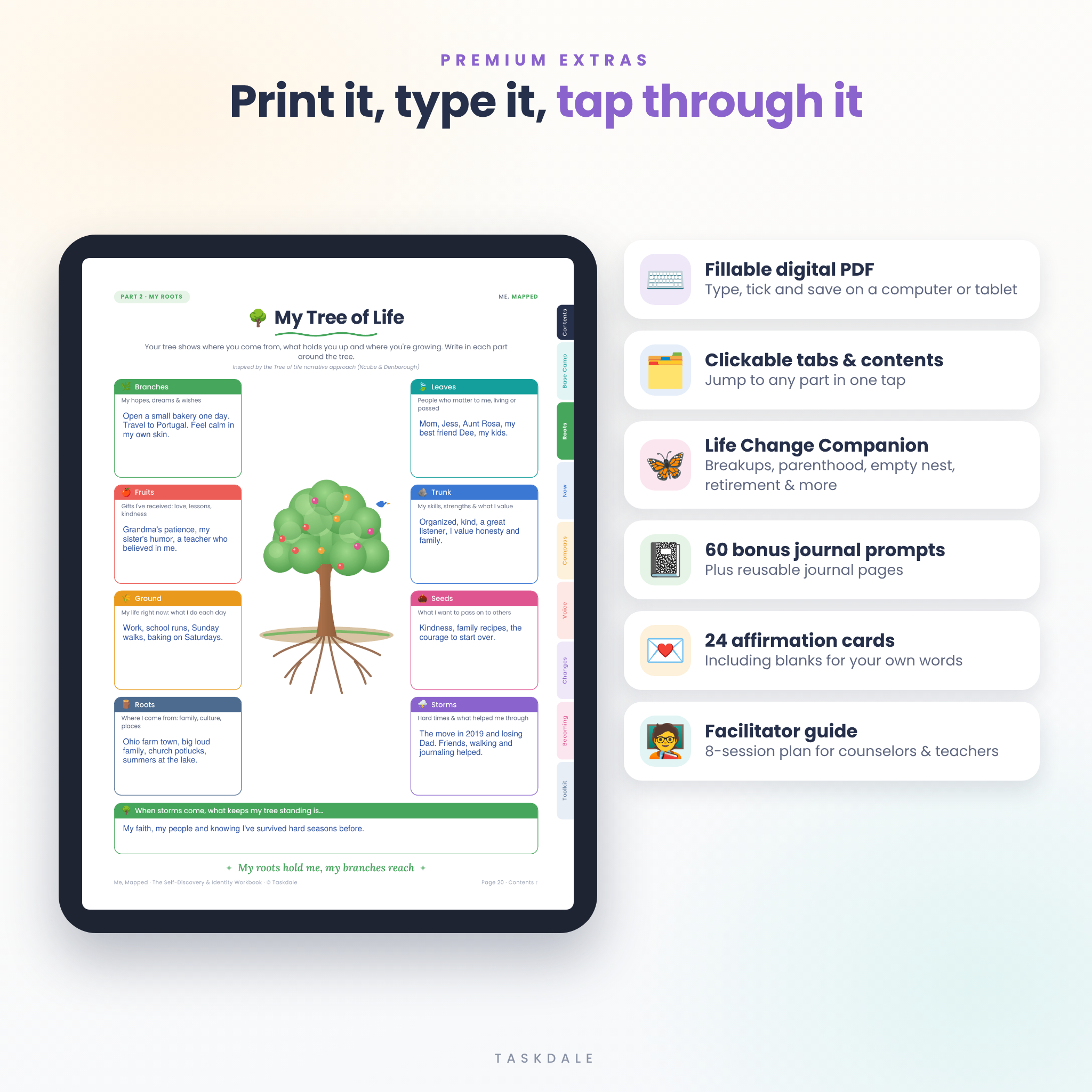 Fillable digital PDF on a tablet with clickable tabs and premium extras