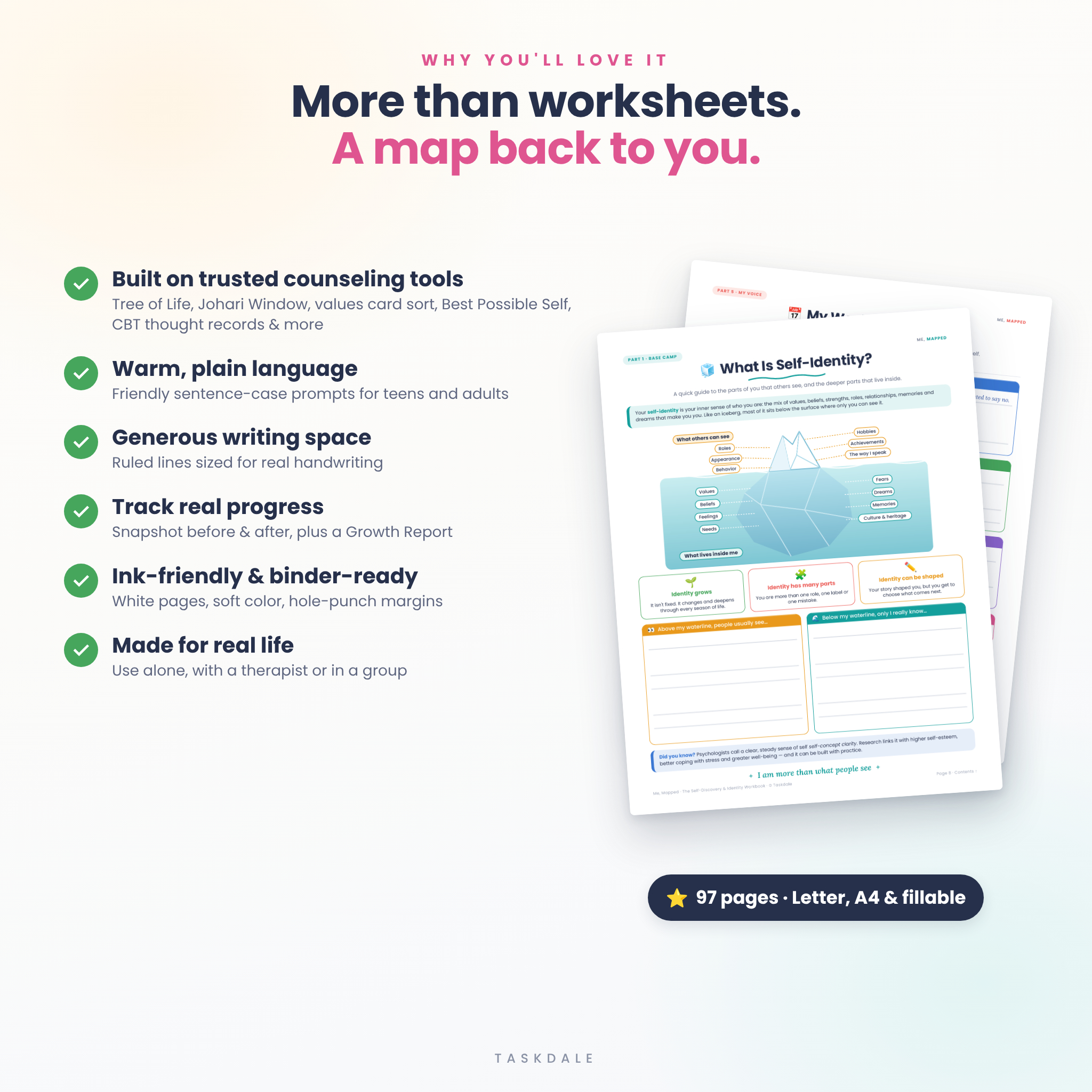 Benefits of the Me, Mapped who am I journal and self-esteem worksheets