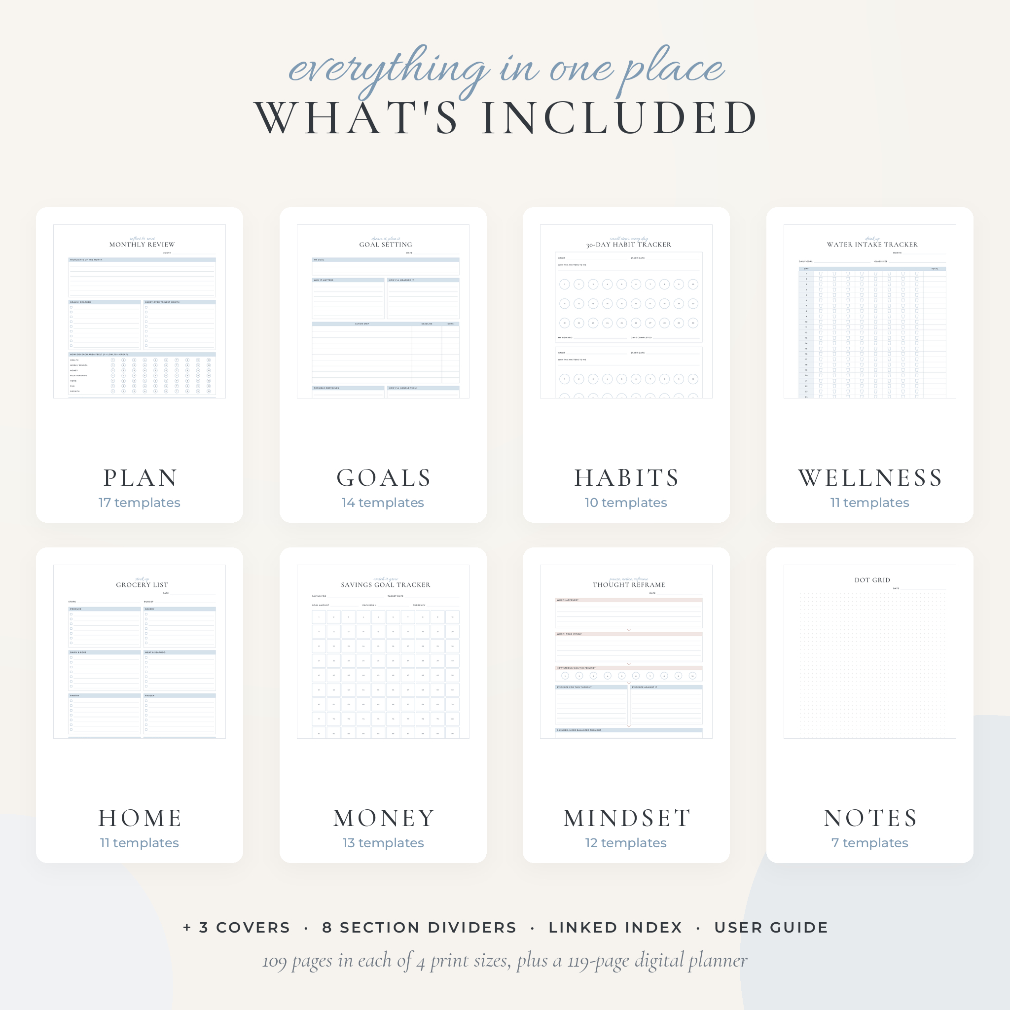 What is included: 95 templates across 8 planner sections