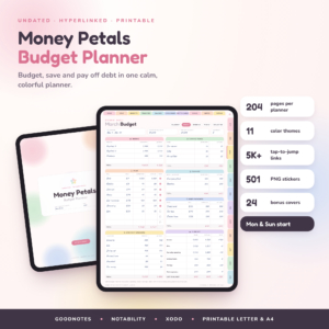 Money Petals digital budget planner on iPad with monthly budget page