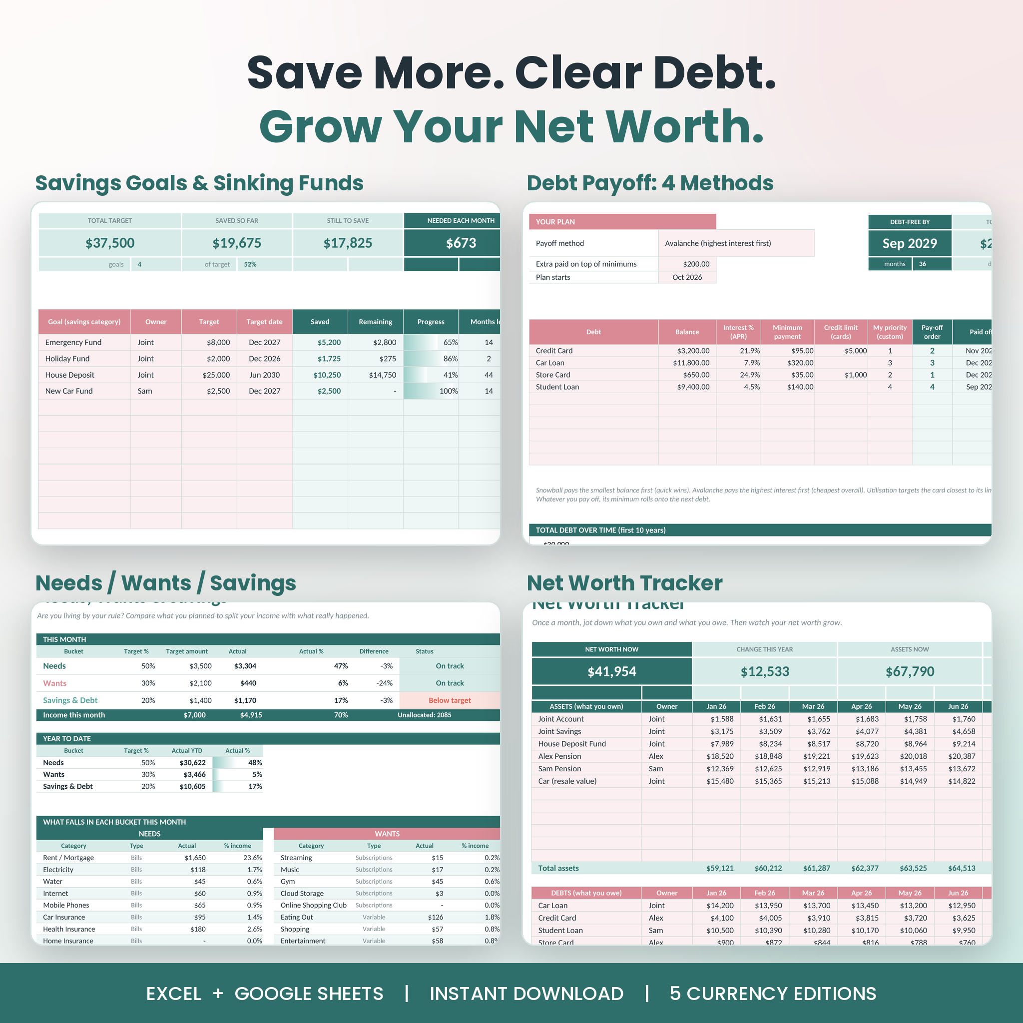 Savings goals, debt payoff, 50/30/20 and net worth trackers
