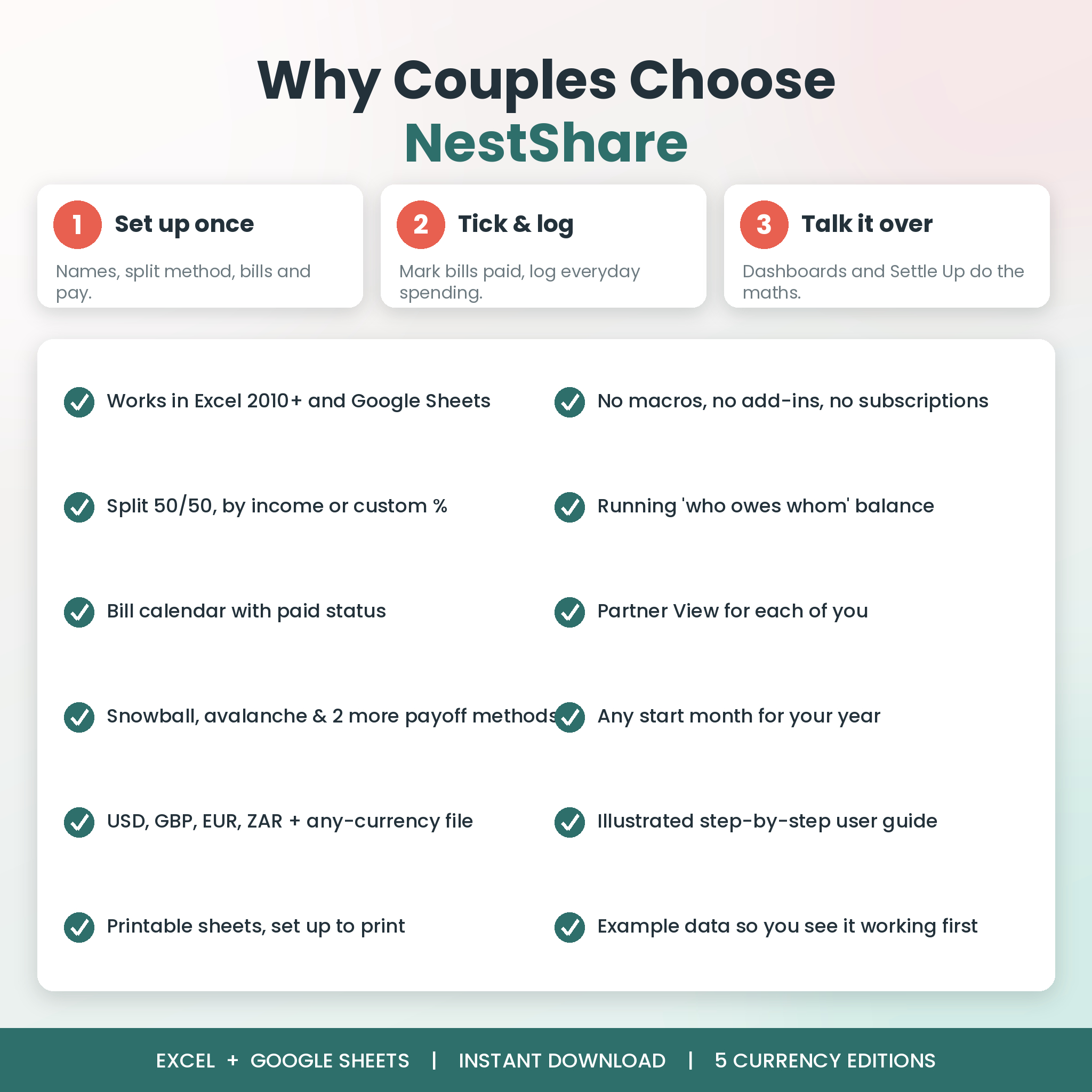 Why couples choose NestShare: features and how it works