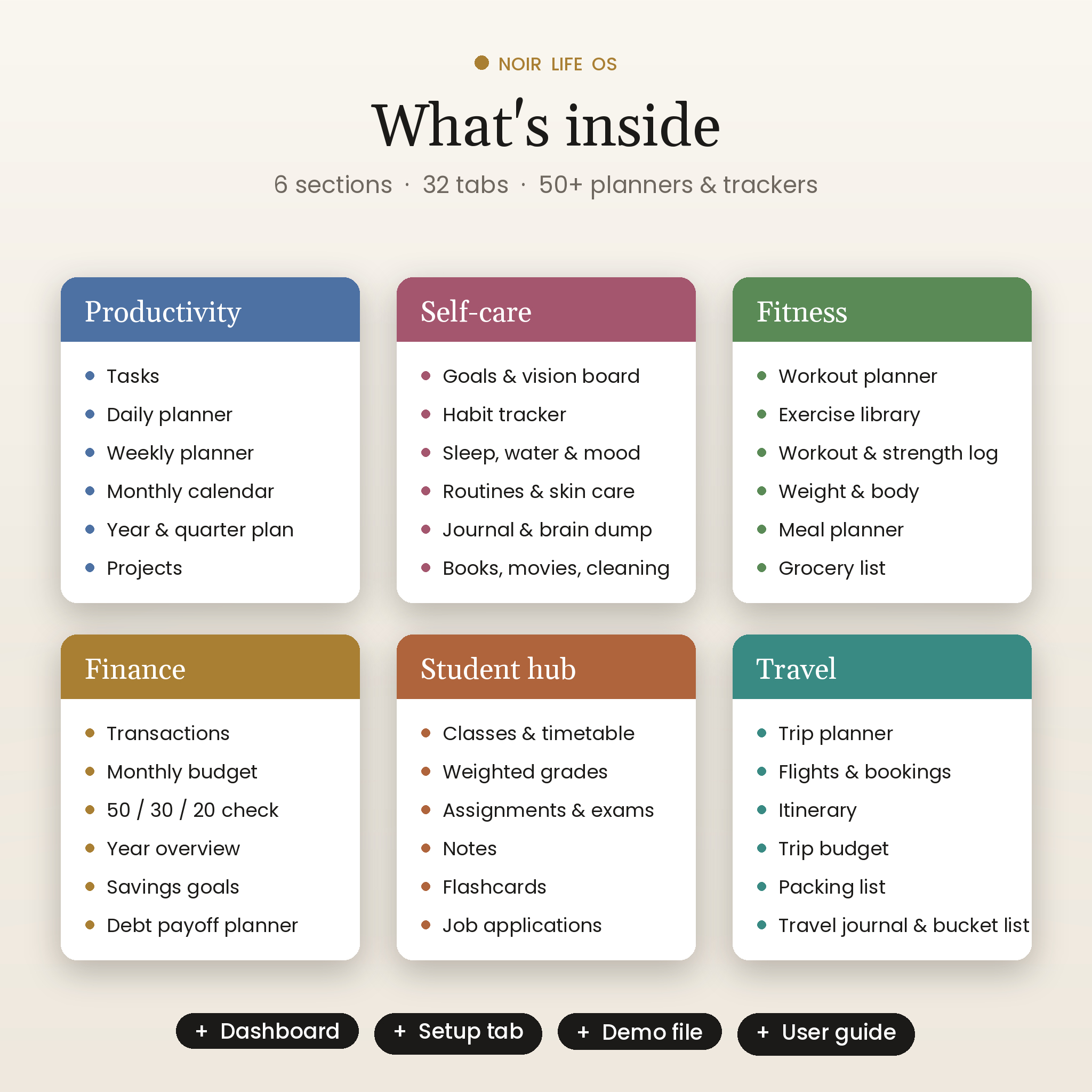 What is included: 6 sections and 32 tabs of planners and trackers