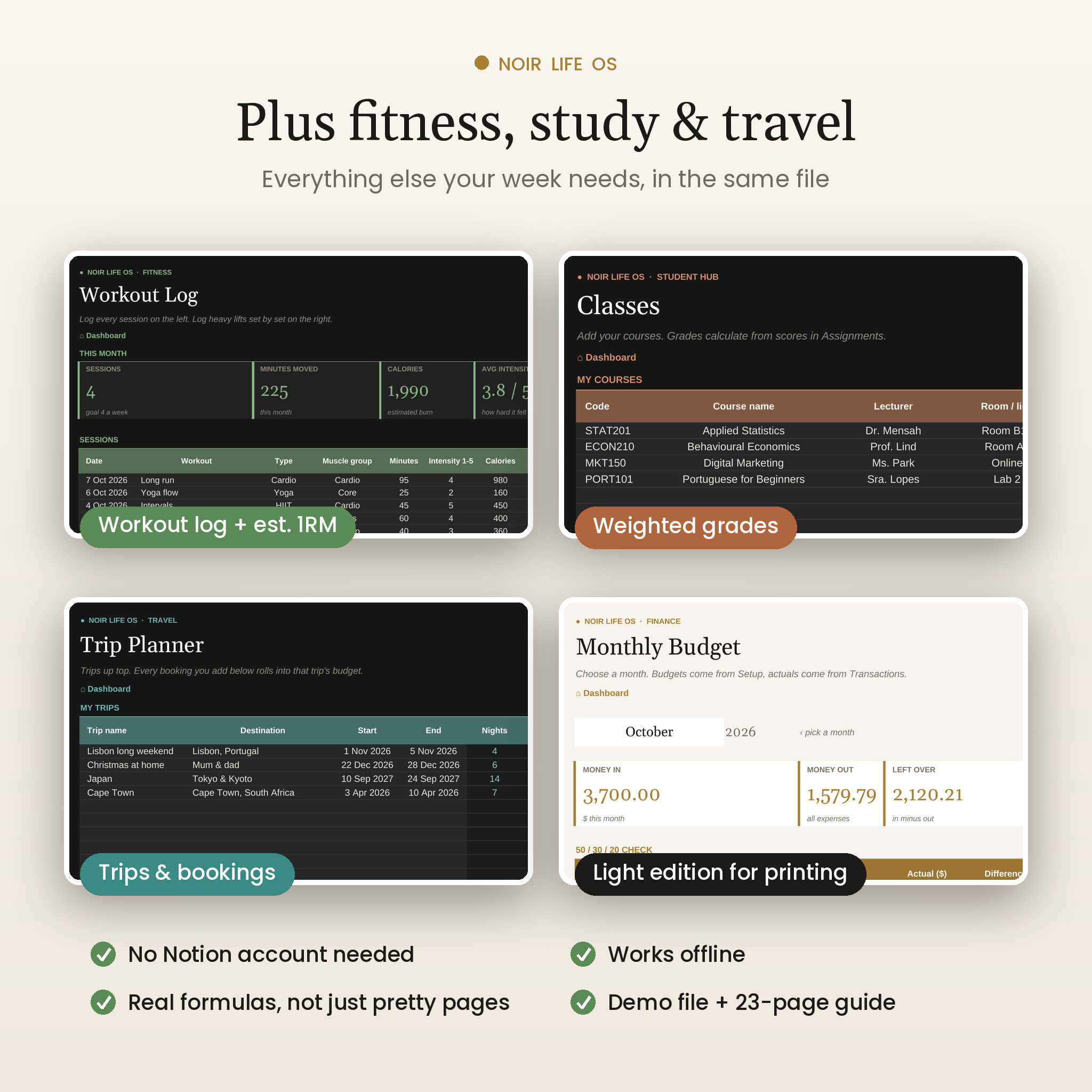 Fitness, student and travel trackers plus light edition