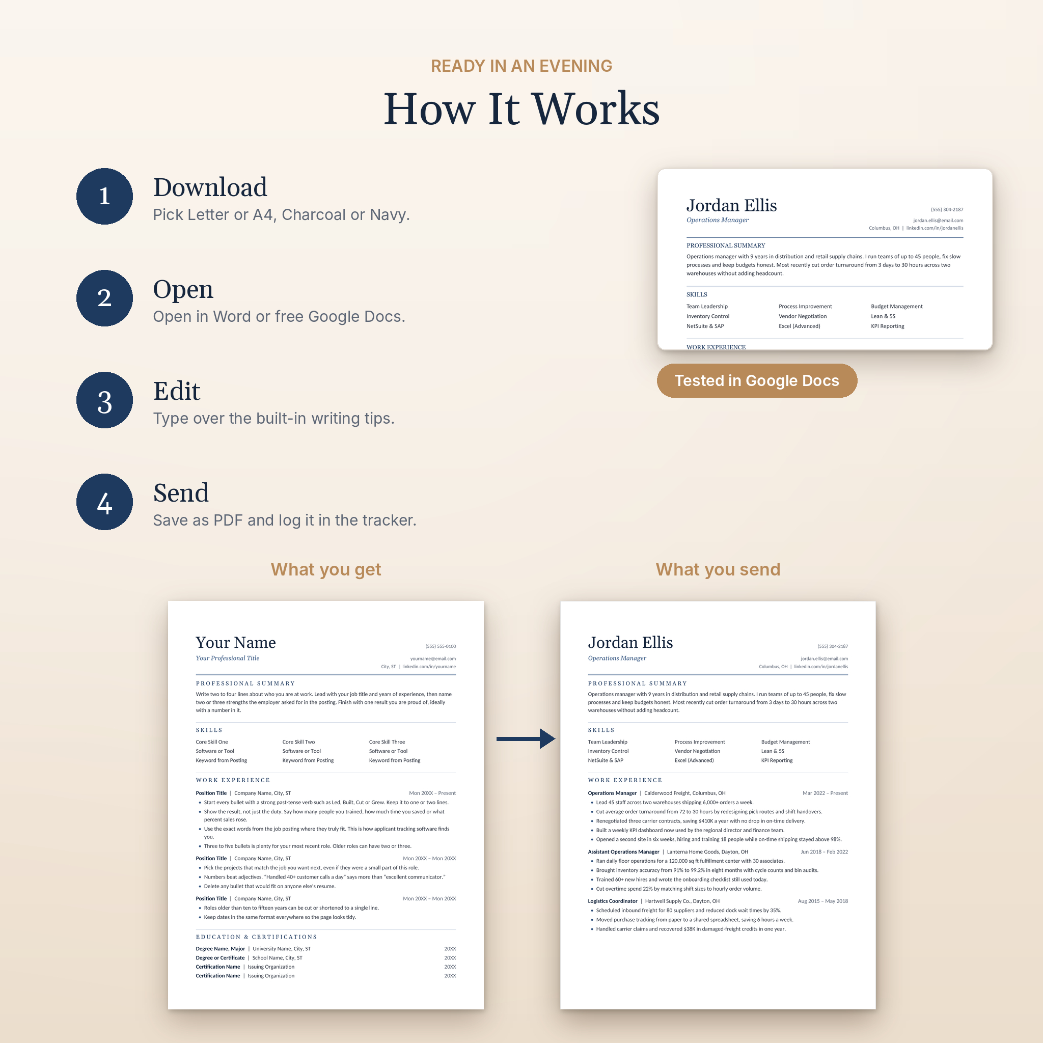 How it works: download, open in Word or Google Docs, edit, save as PDF