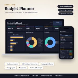 Northstar Budget Planner dark mode dashboard in Excel and Google Sheets on a laptop and phone