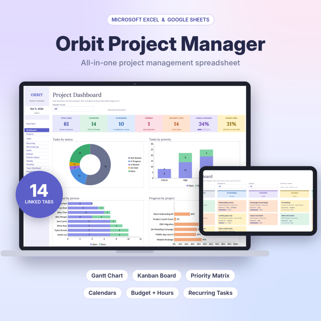 Orbit Project Manager spreadsheet dashboard and Kanban board on a laptop and tablet