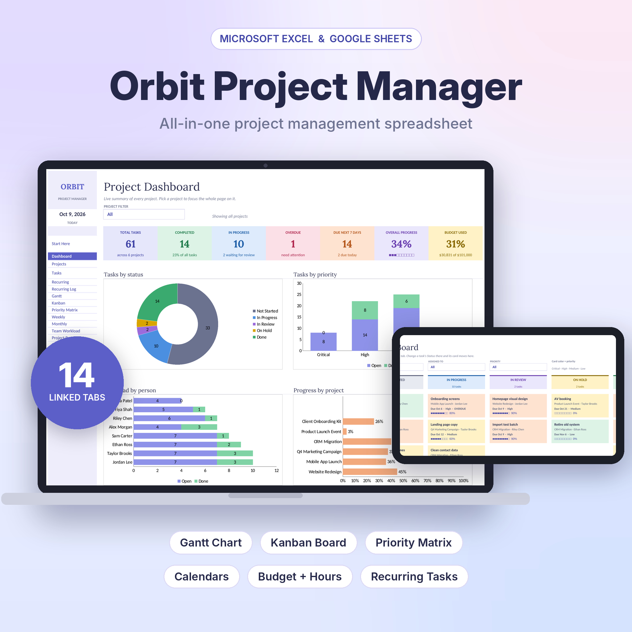 Orbit Project Manager spreadsheet dashboard and Kanban board on a laptop and tablet