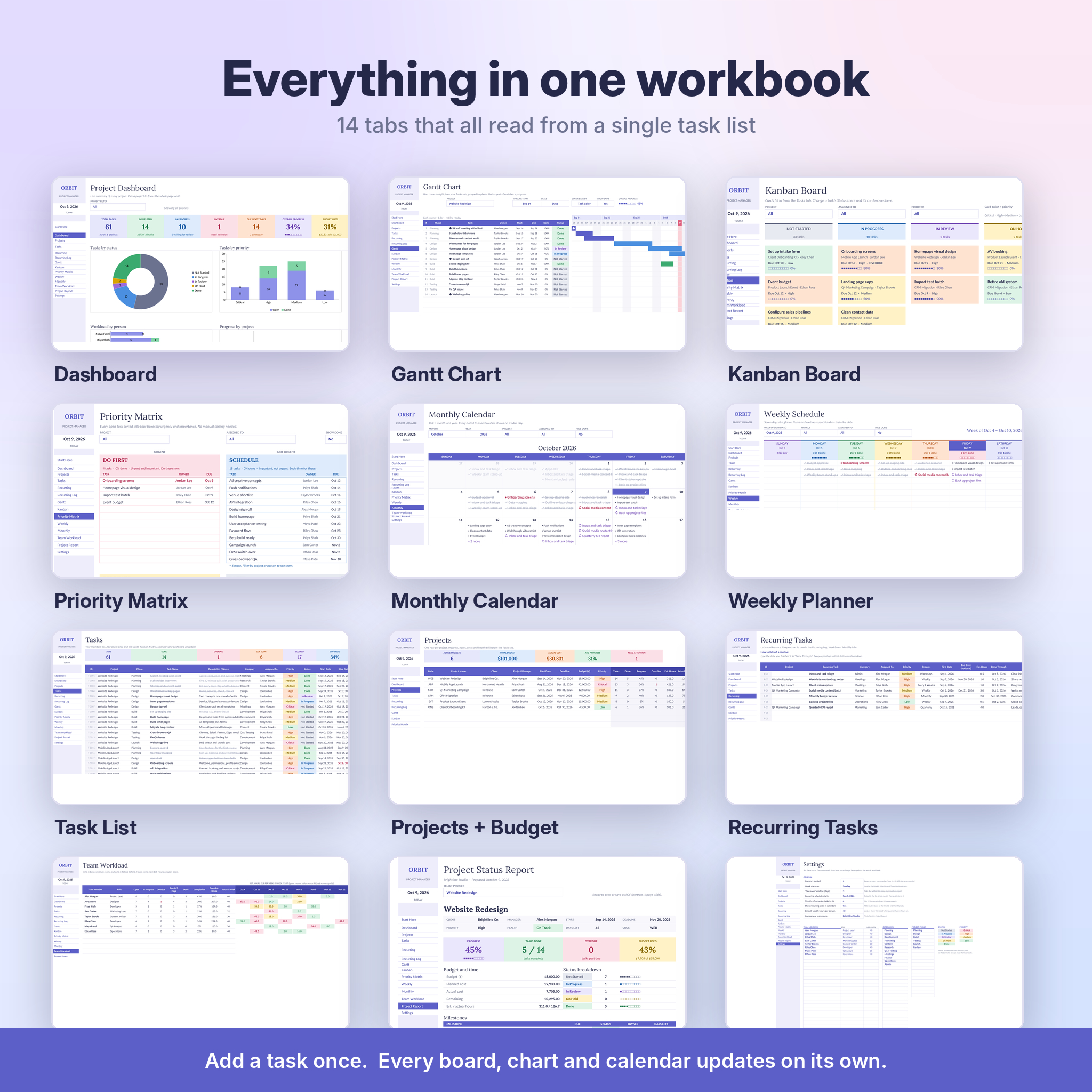 Fourteen linked tabs included in the Orbit project management spreadsheet