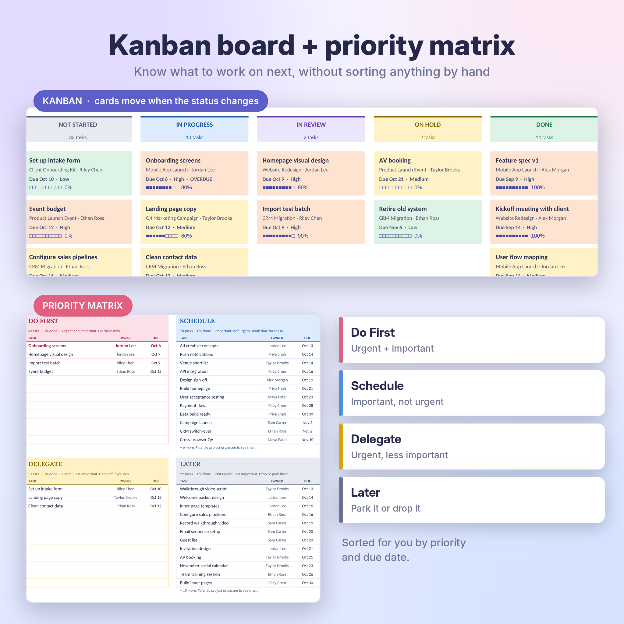 Kanban board with priority colored cards and Eisenhower priority matrix