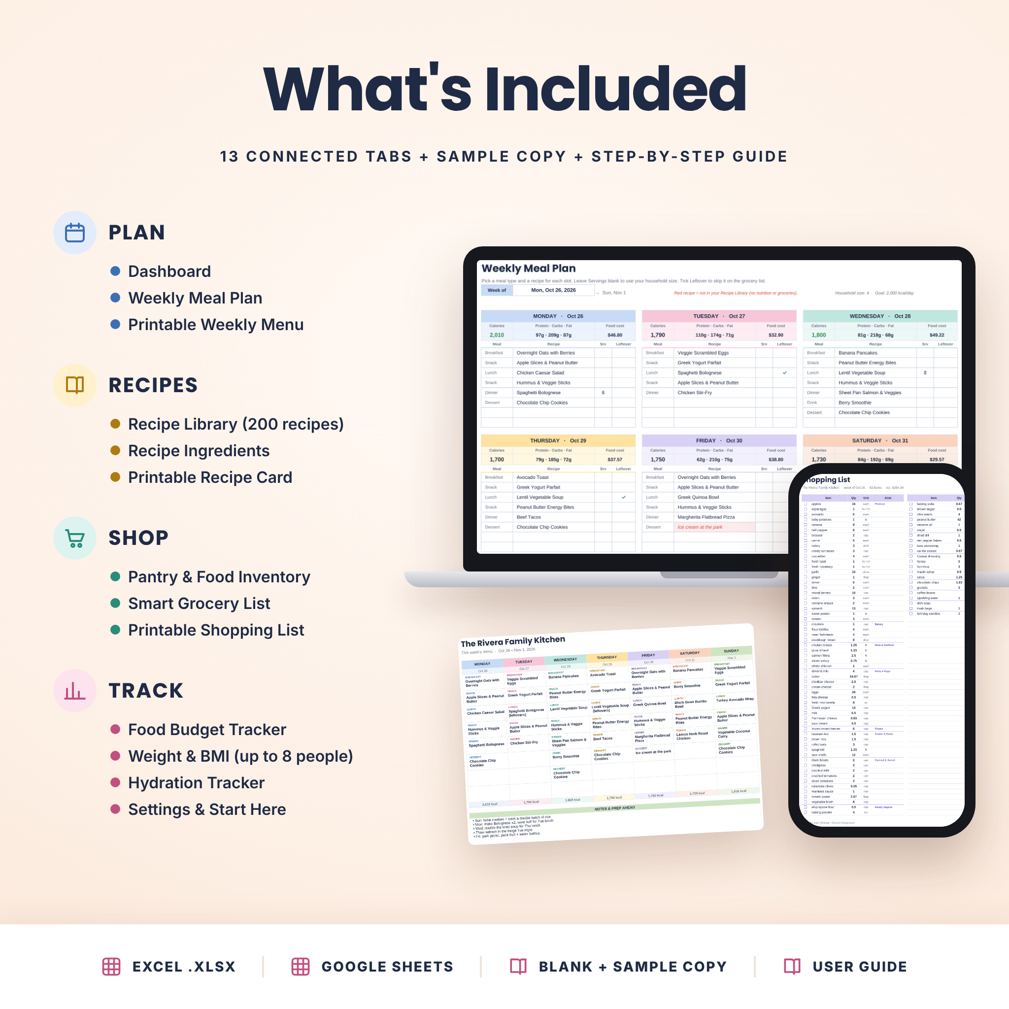 What is included in the Pantry Bloom meal planner: 13 tabs, sample copy and user guide