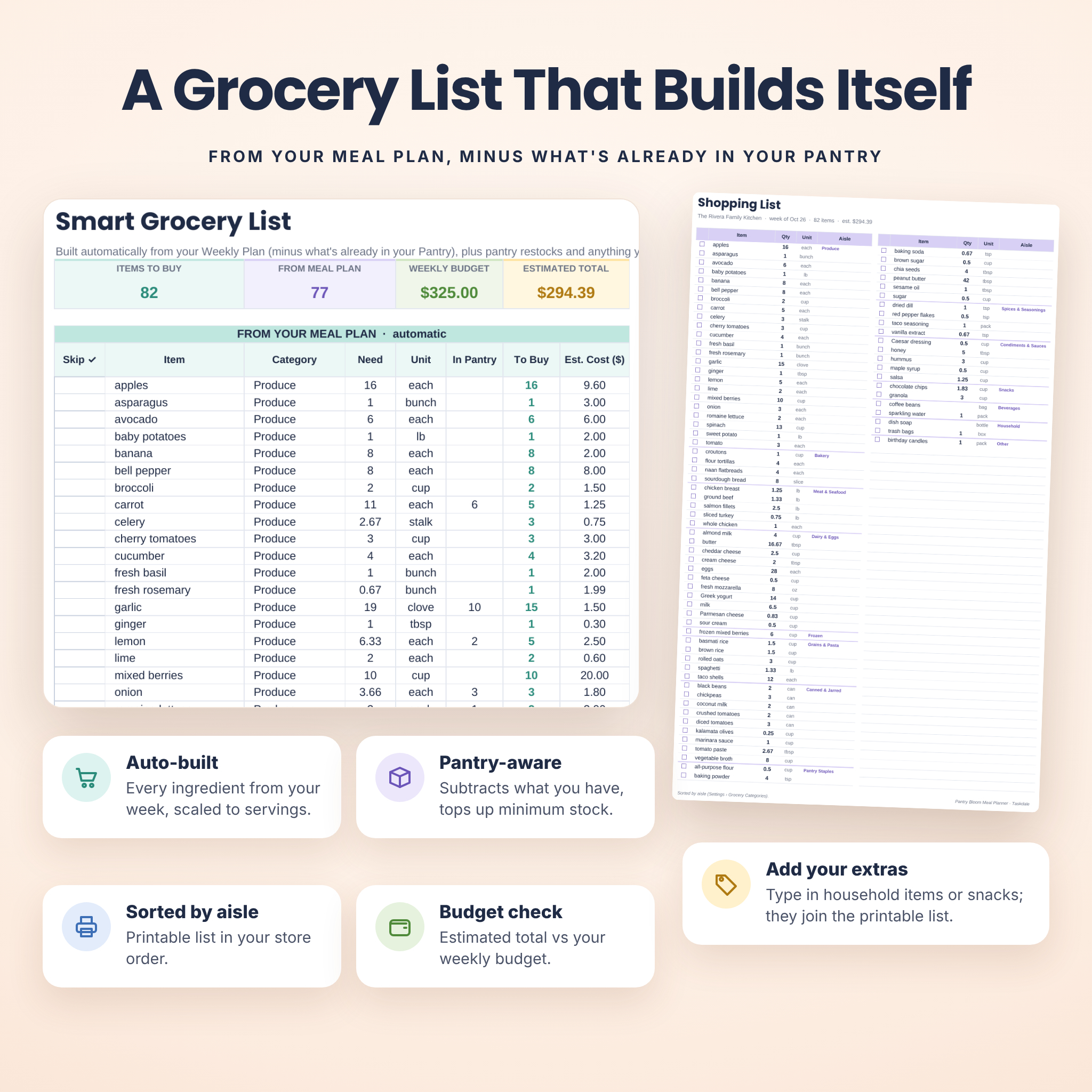 Smart grocery list built from the meal plan and printable shopping list sorted by aisle