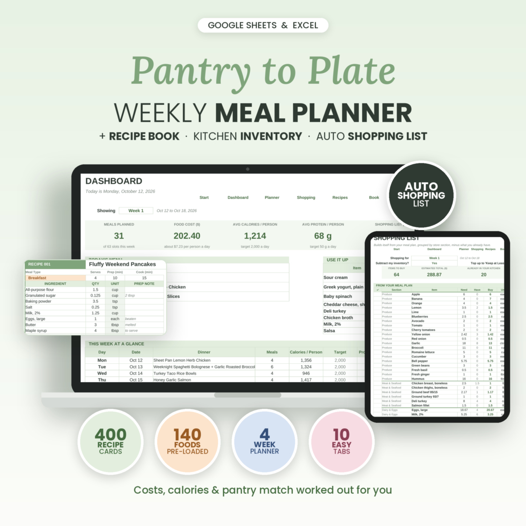 Pantry to Plate weekly meal planner spreadsheet with dashboard, automatic shopping list and recipe card for Excel and Google Sheets