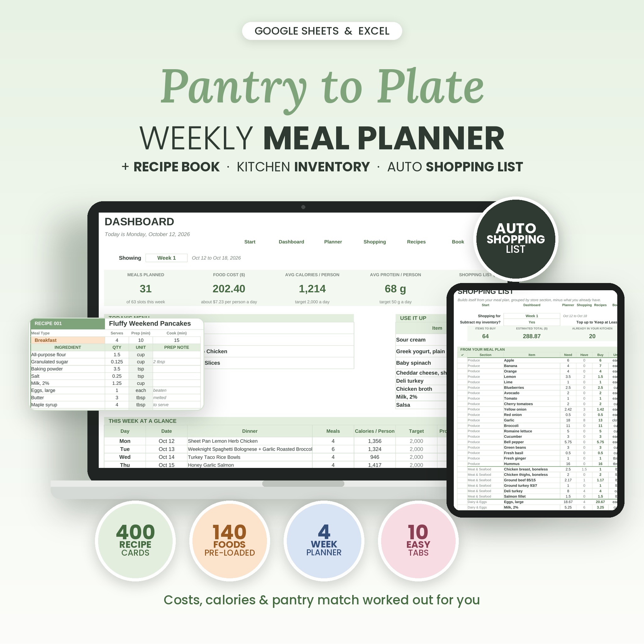 Pantry to Plate weekly meal planner spreadsheet with dashboard, automatic shopping list and recipe card for Excel and Google Sheets