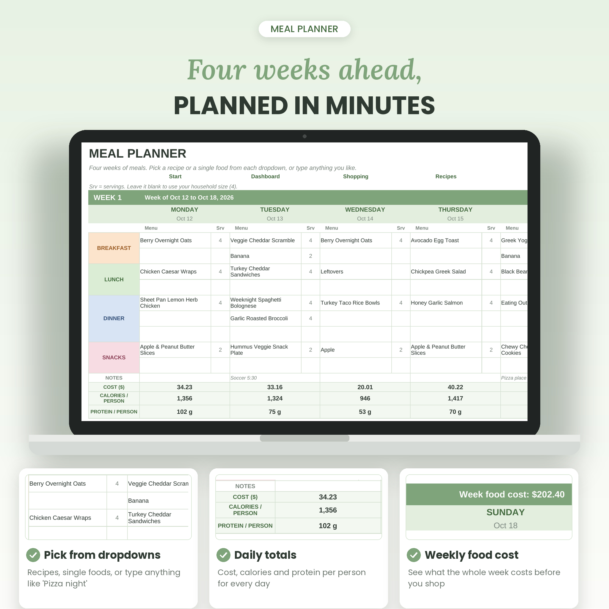 Four-week meal planner with dropdown menus, notes and daily cost, calories and protein per person