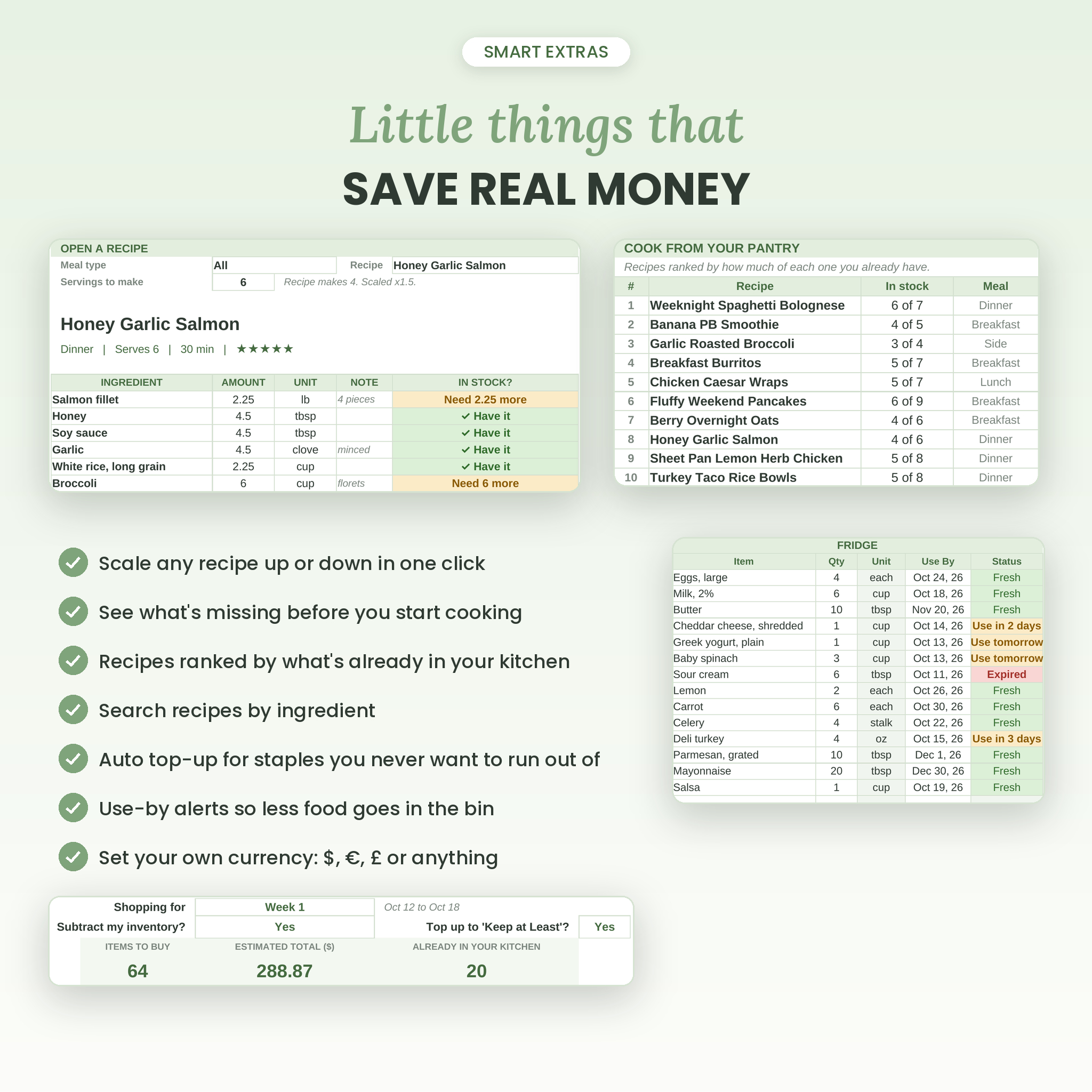 Recipe scaling, cook from your pantry ranking and fridge use-by alerts in the meal planner spreadsheet