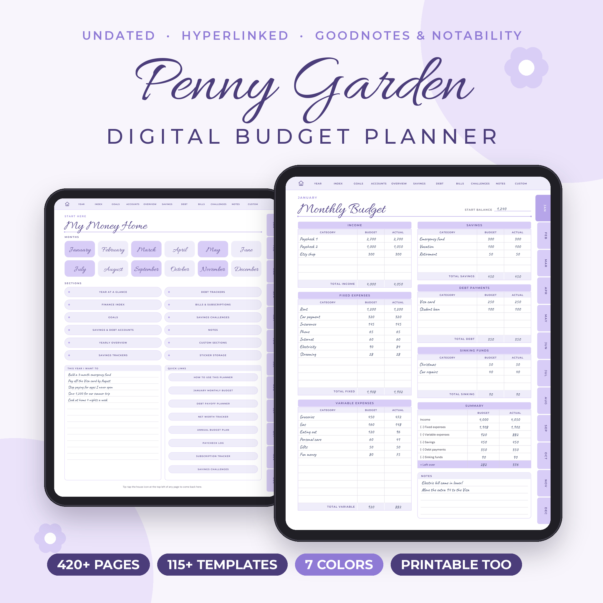 Penny Garden digital budget planner on iPad showing the monthly budget and home dashboard