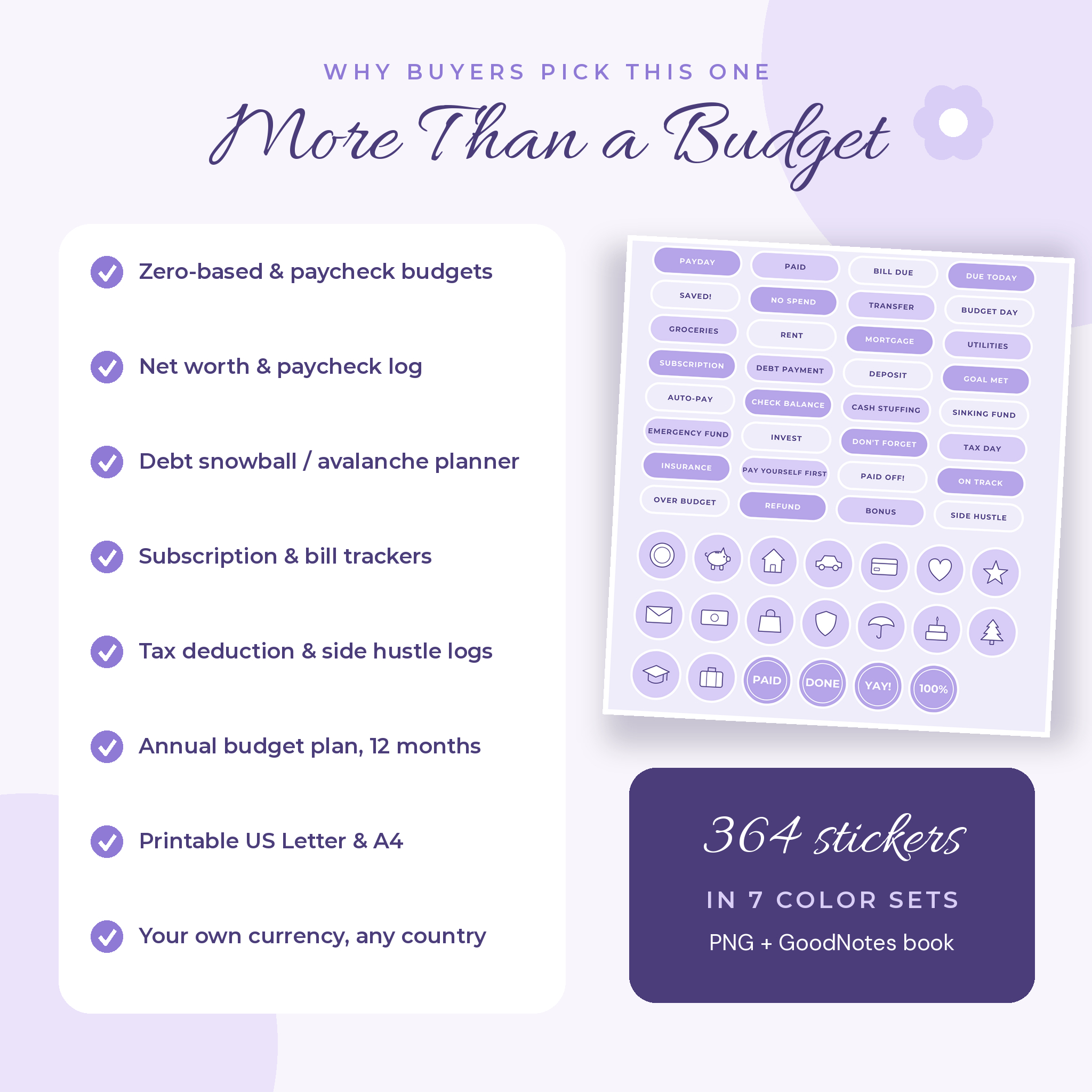 Extra features: net worth, paycheck log, subscription tracker and stickers