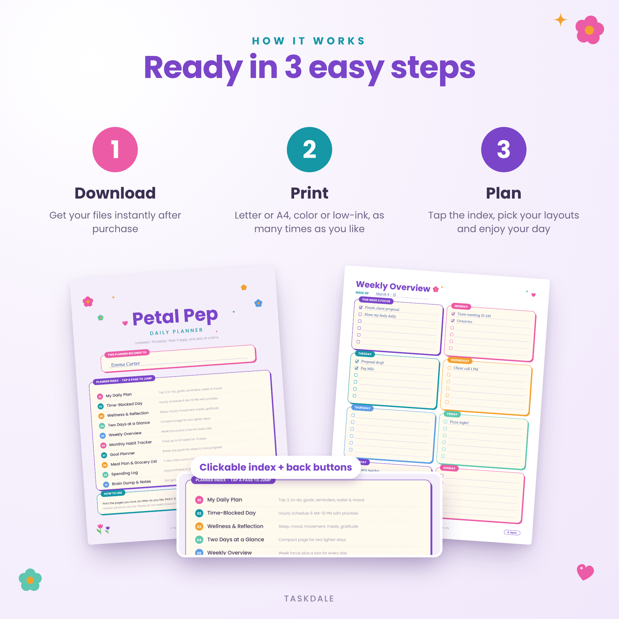 How the printable planner works in three steps with clickable index