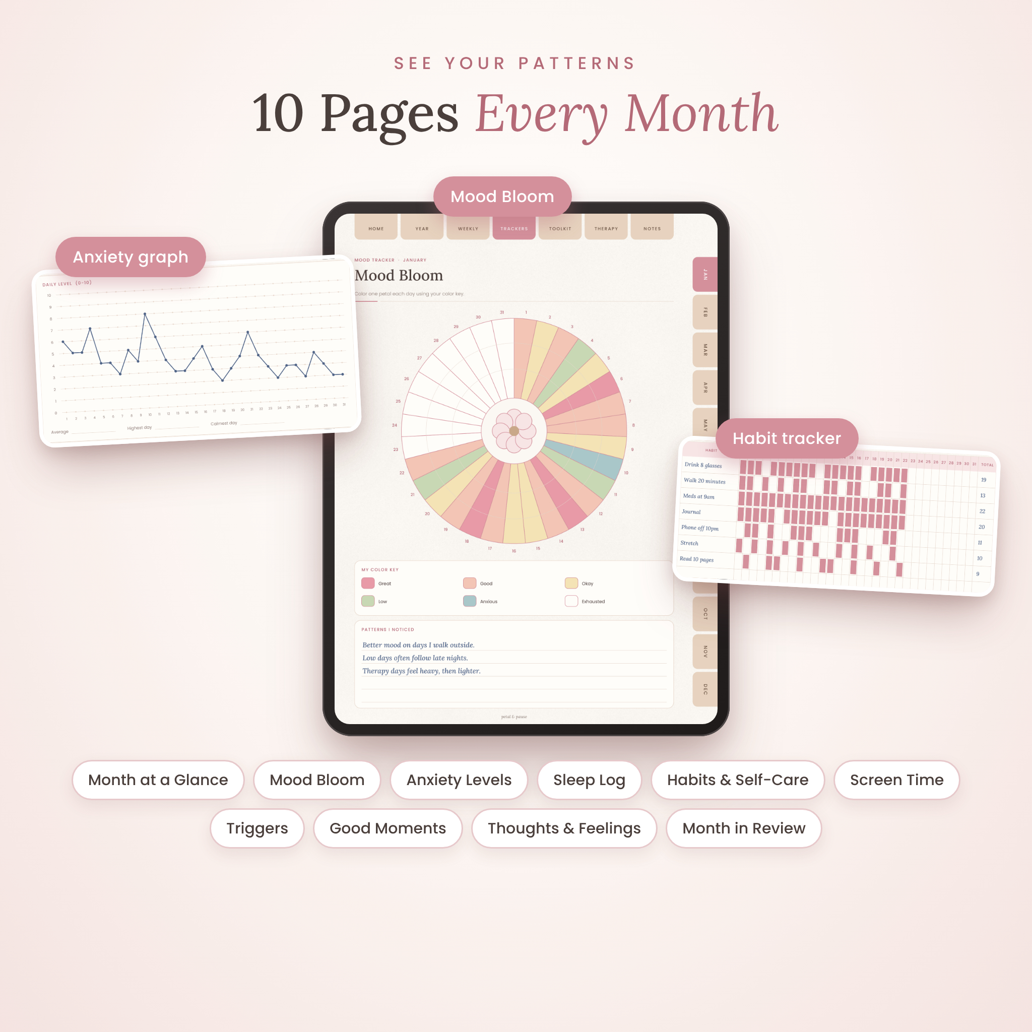Petal & Pause Wellness Journal digital mental health journal - listing image 05
