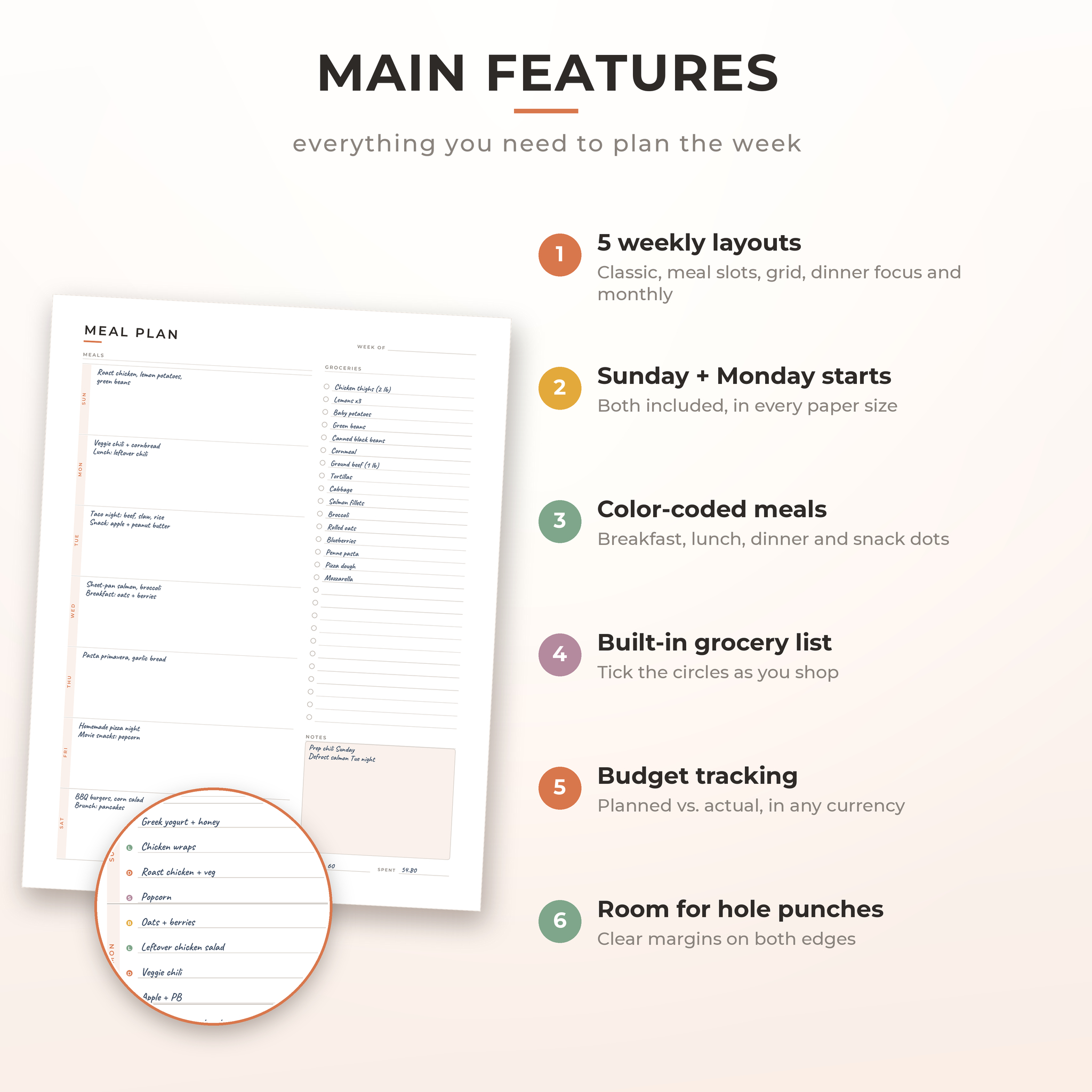 Plate & Pantry Weekly Meal Planner and Grocery List Printable, Fillable PDF, 7 Day Menu Plan, US Letter, A4, A5, Half Letter - Image 2
