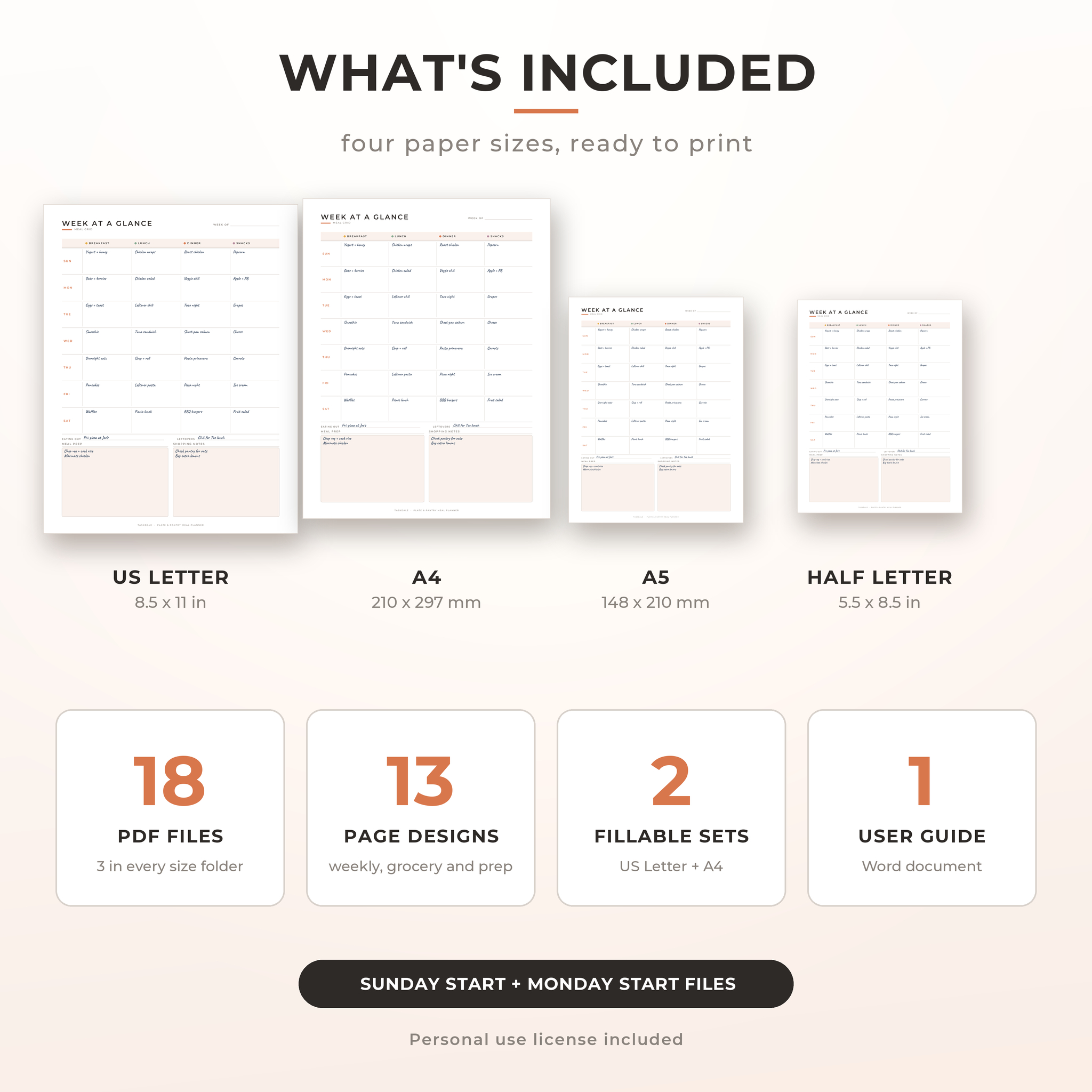Plate & Pantry Weekly Meal Planner and Grocery List Printable, Fillable PDF, 7 Day Menu Plan, US Letter, A4, A5, Half Letter - Image 3