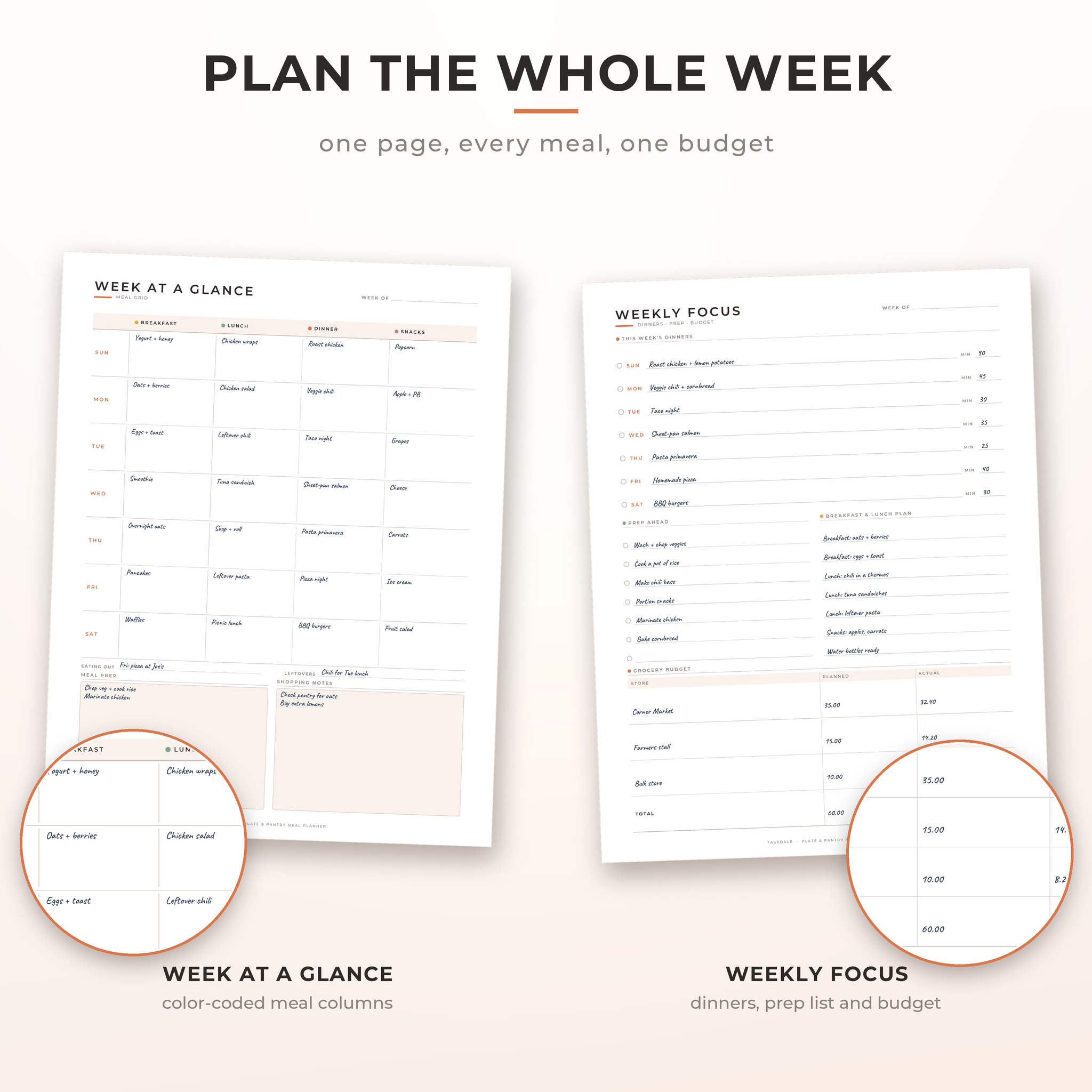 Plate & Pantry Weekly Meal Planner and Grocery List Printable, Fillable PDF, 7 Day Menu Plan, US Letter, A4, A5, Half Letter - Image 5