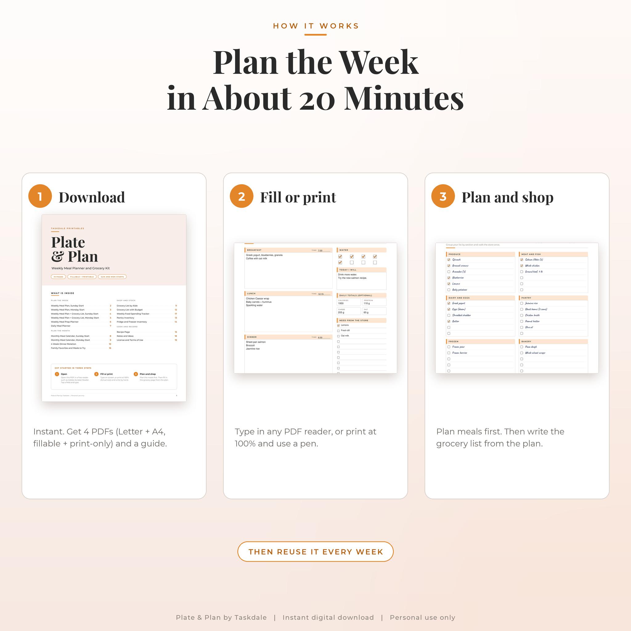 How it works: download, fill in or print, then plan and shop
