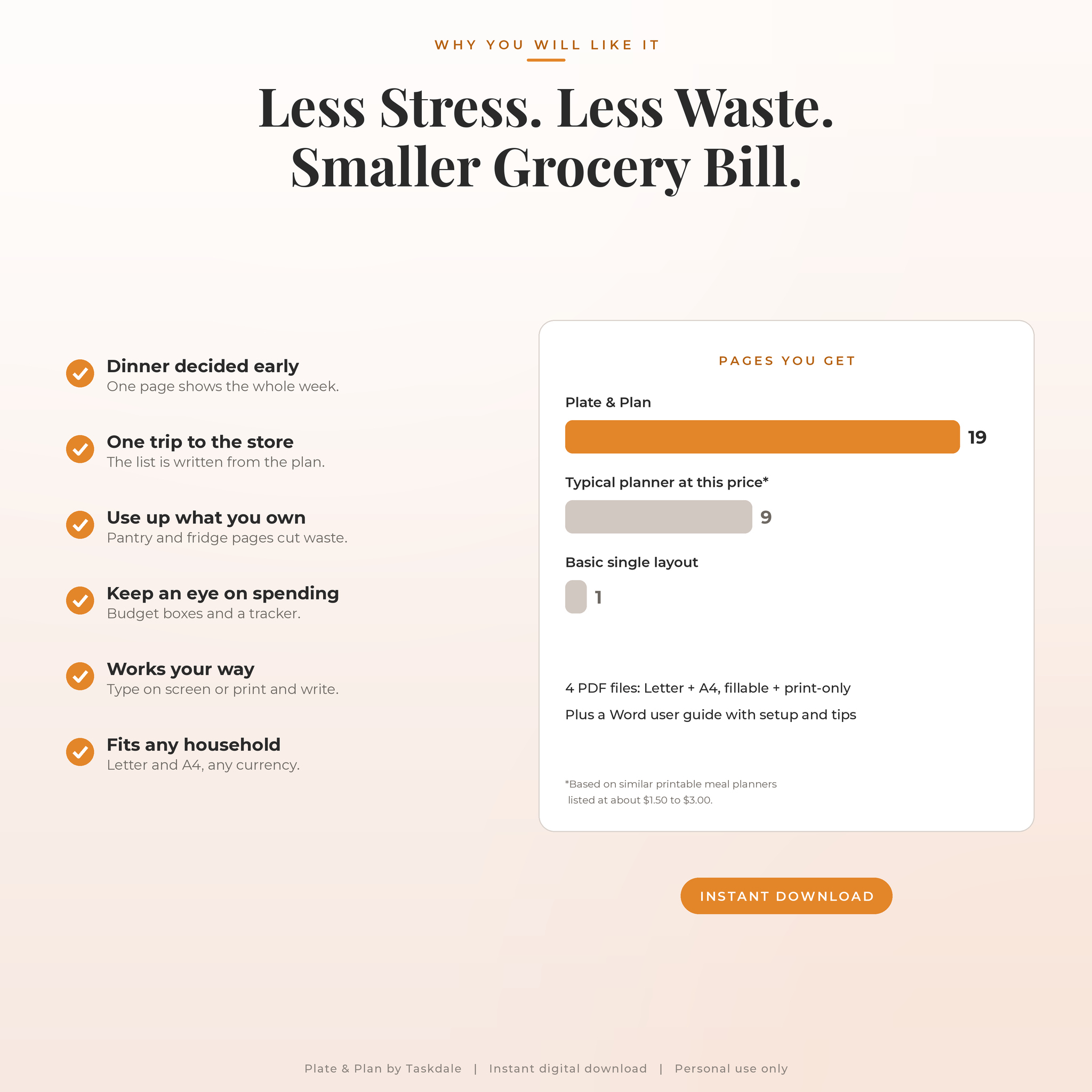 Benefits of the Plate & Plan meal planner with a page count comparison