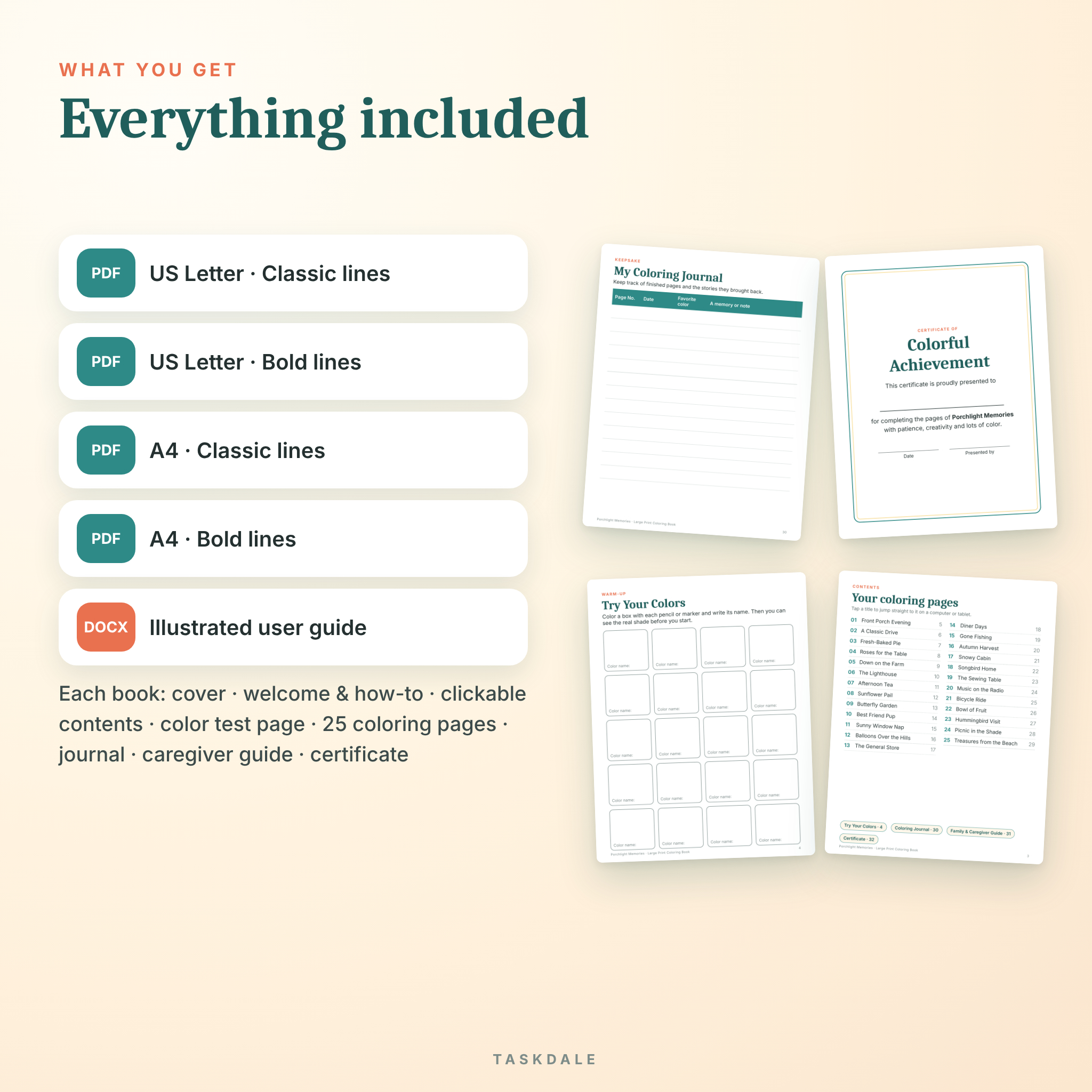 What is included