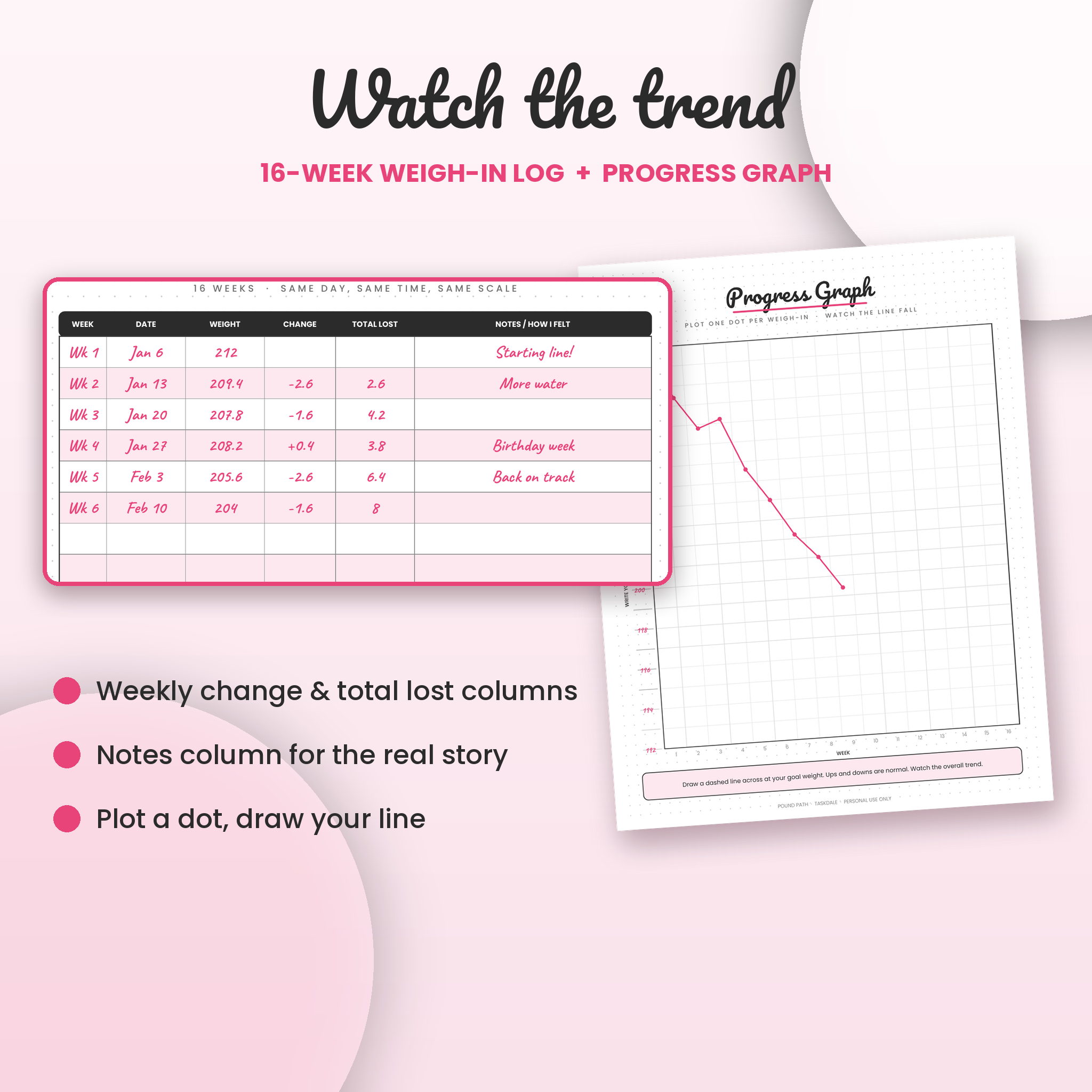 Weekly weigh-in log and weight loss progress graph