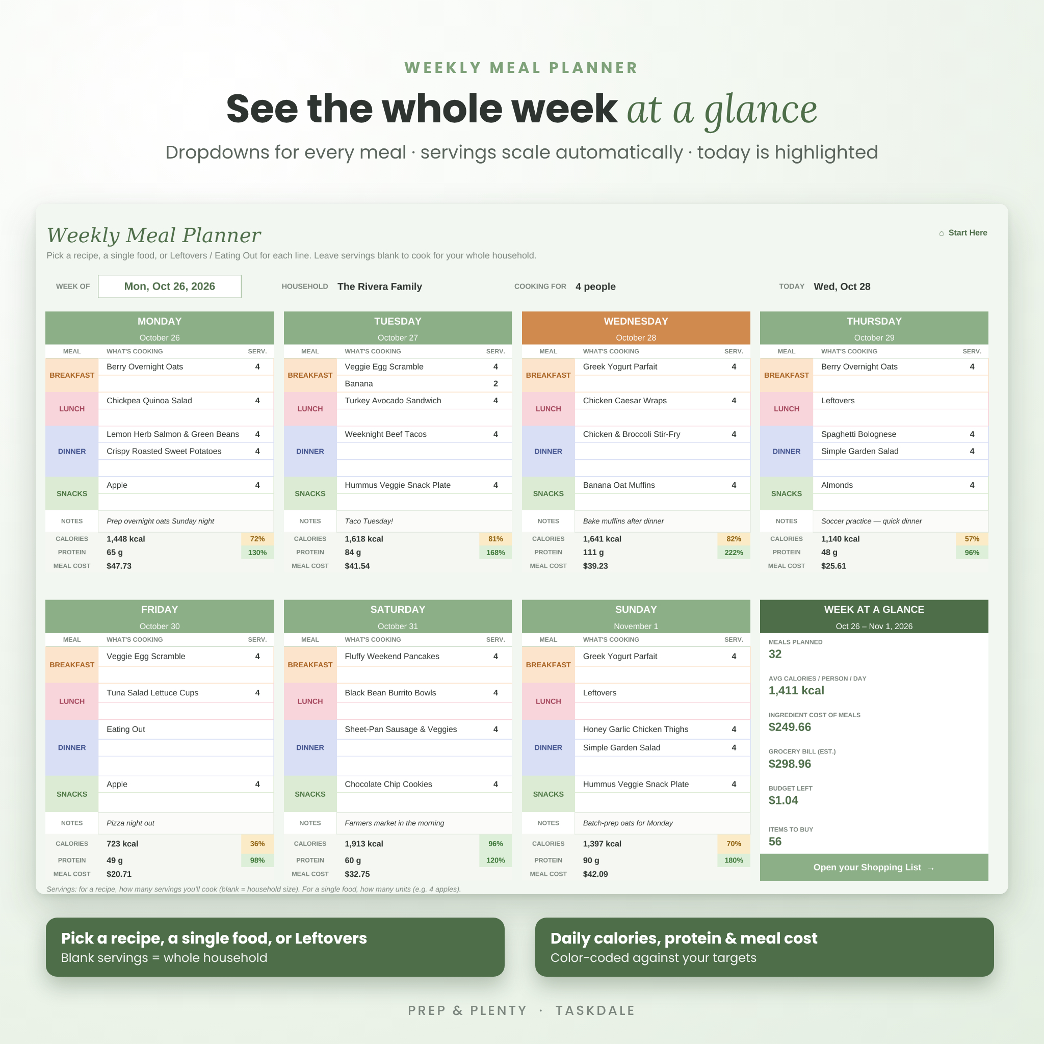 Weekly meal planner tab with breakfast, lunch, dinner and snacks and daily calories