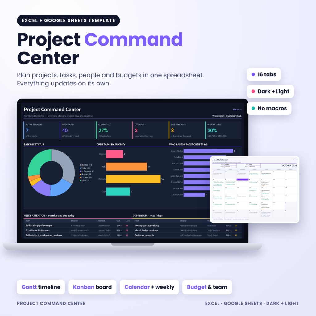 Project Command Center project management spreadsheet dashboard in dark mode