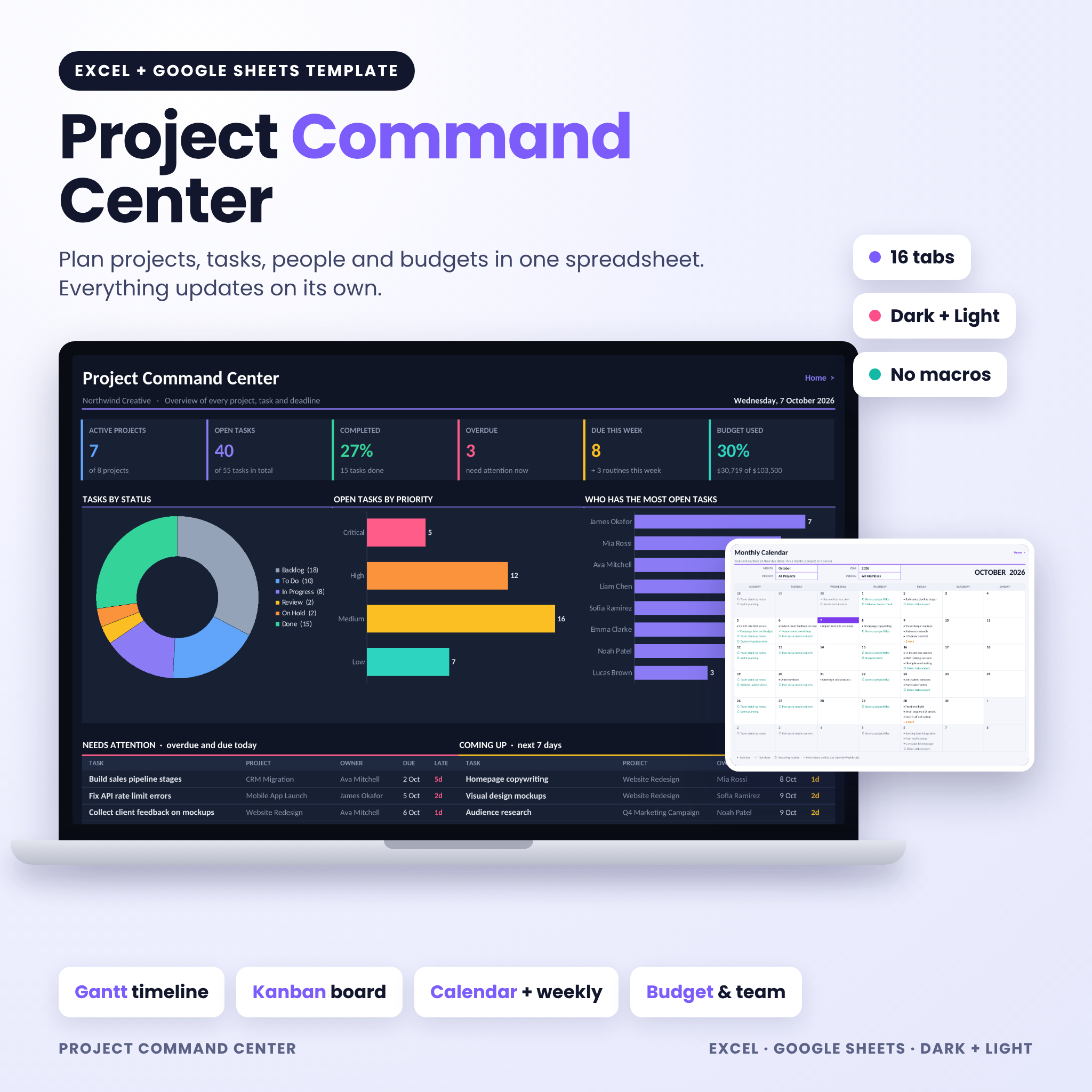 Project Command Center project management spreadsheet dashboard in dark mode