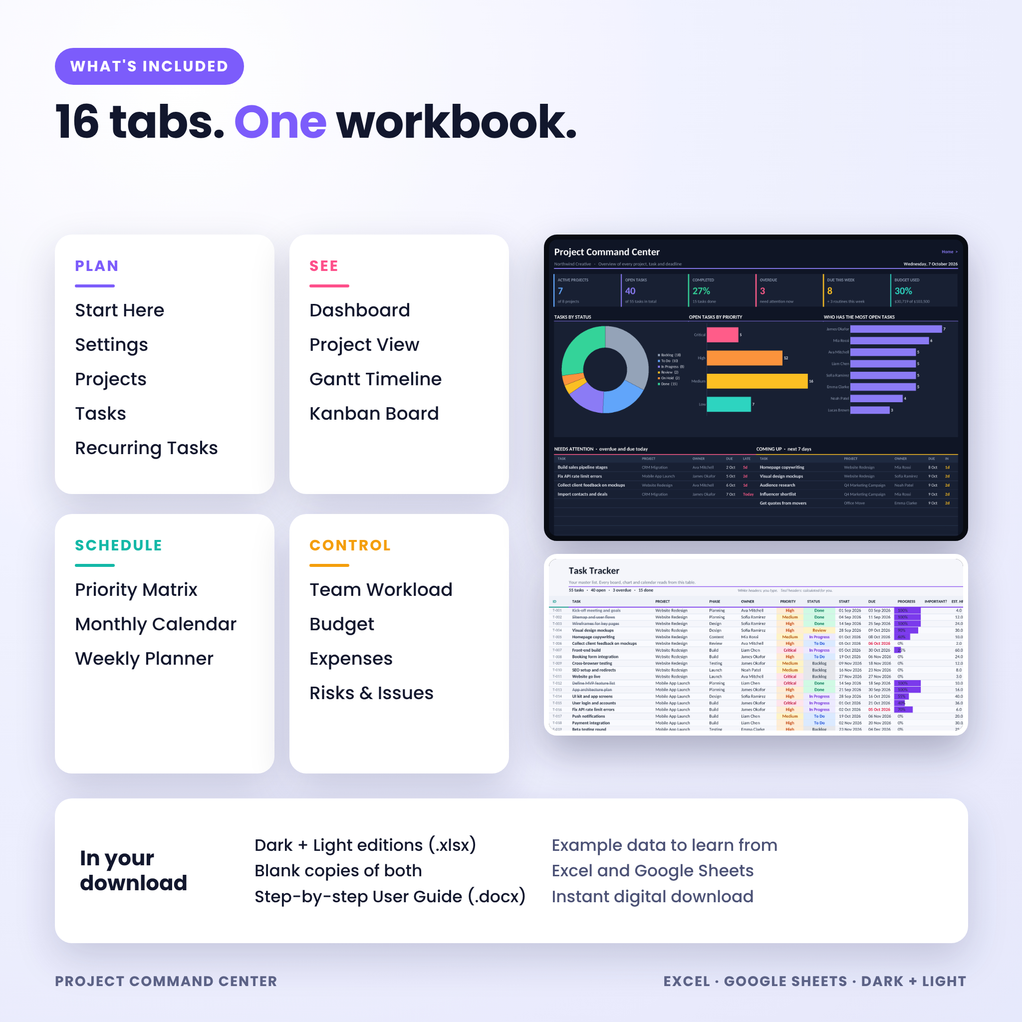 What is included in the Project Command Center project planner template