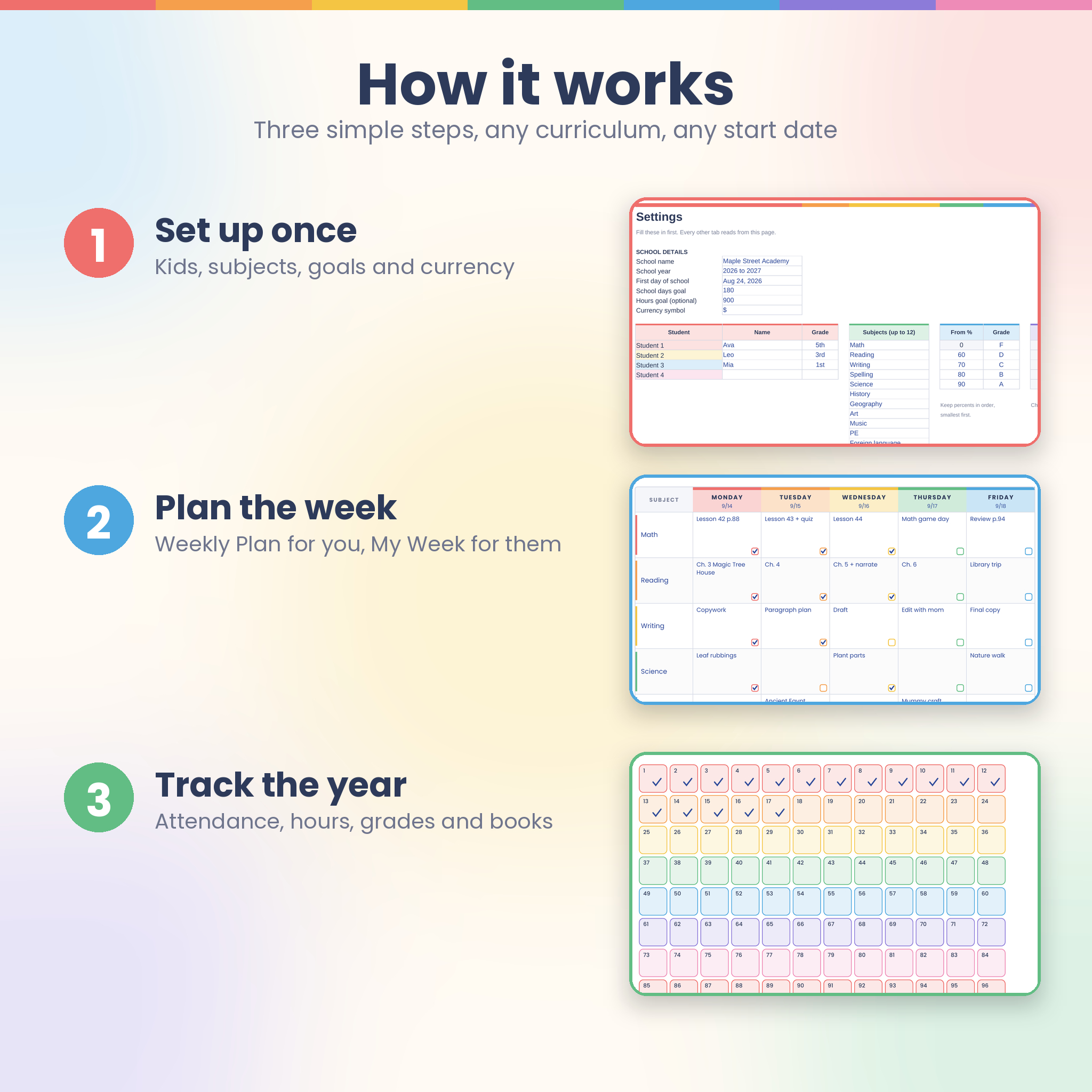 How the homeschool planner works in three steps