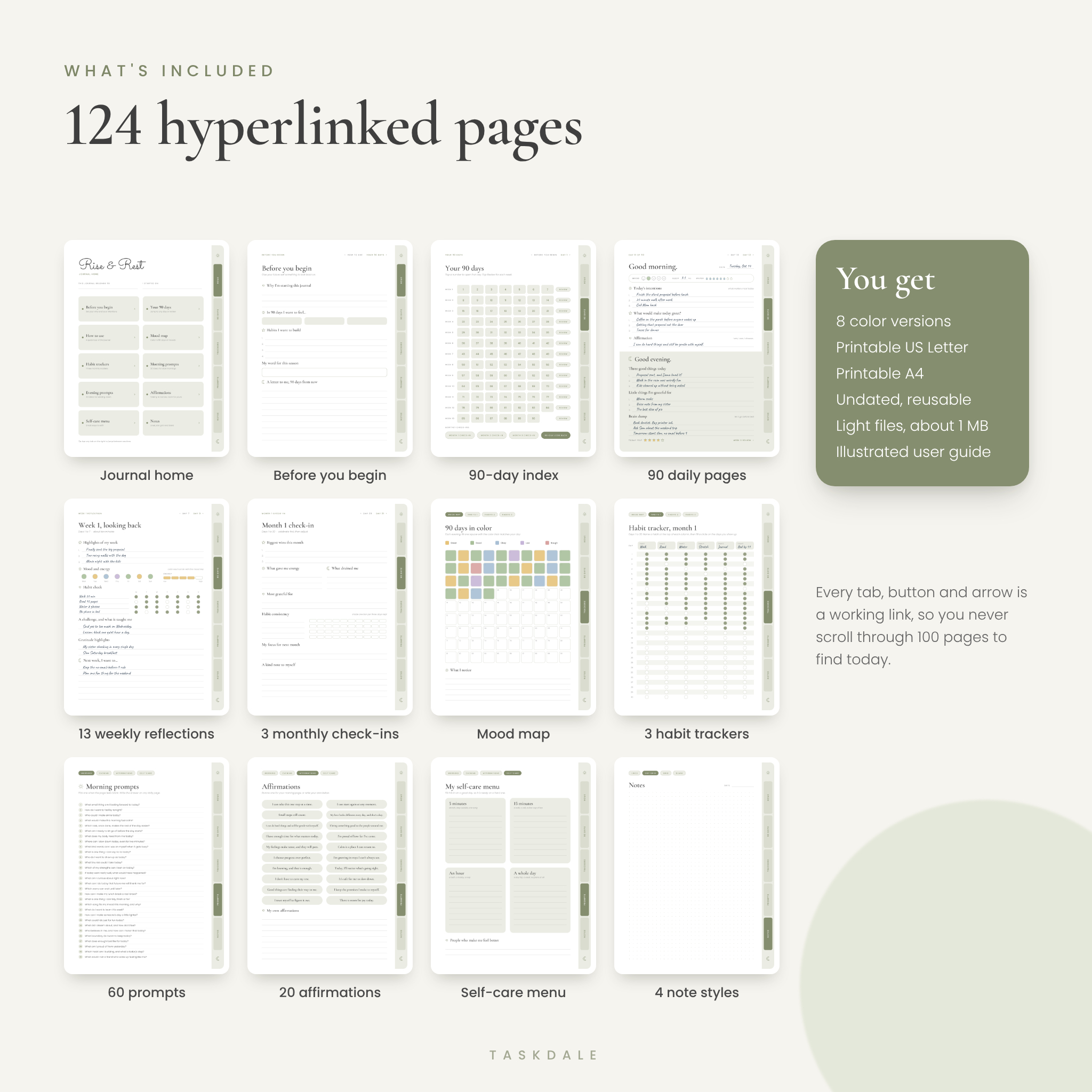 What's included in the digital gratitude journal: 124 hyperlinked pages including trackers, prompts and notes