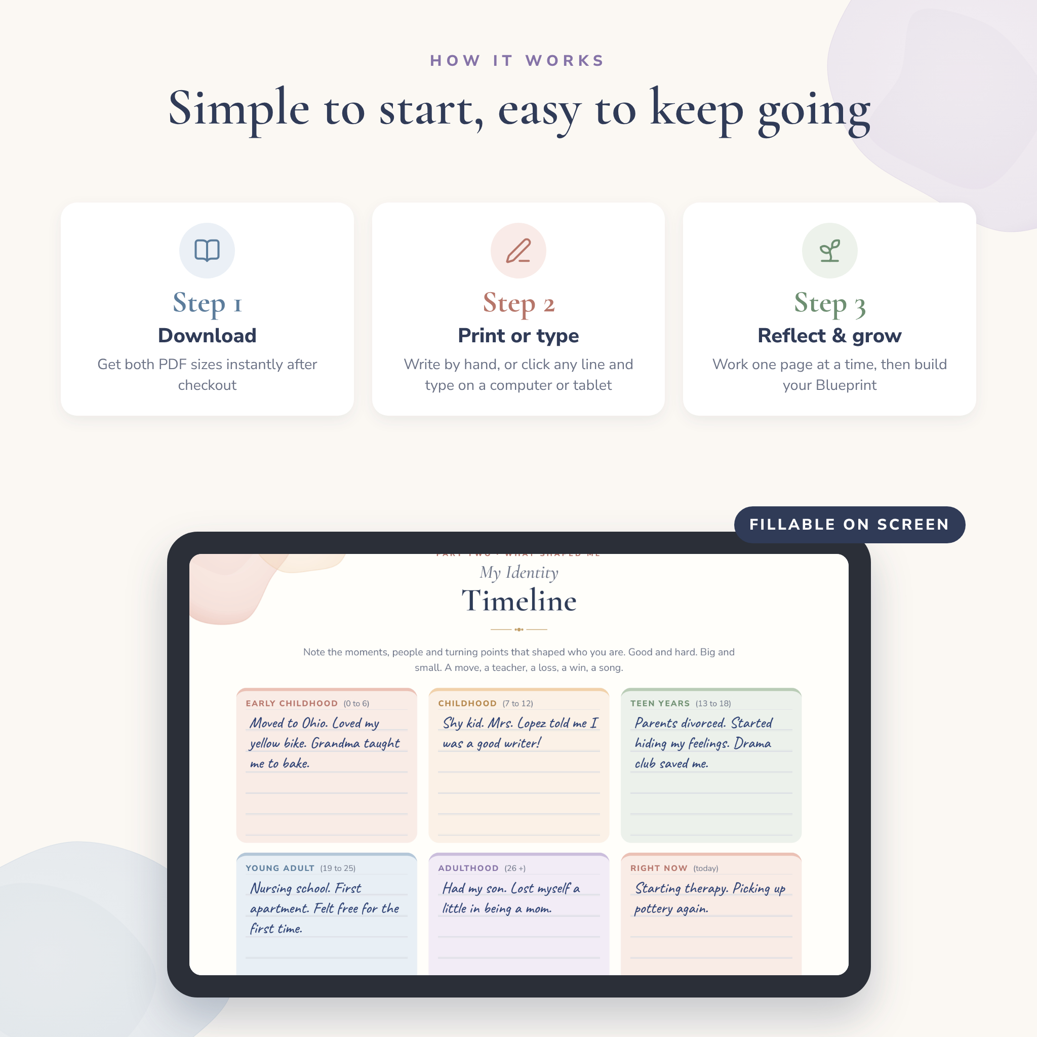 How the fillable self-discovery workbook works: download, print or type, reflect