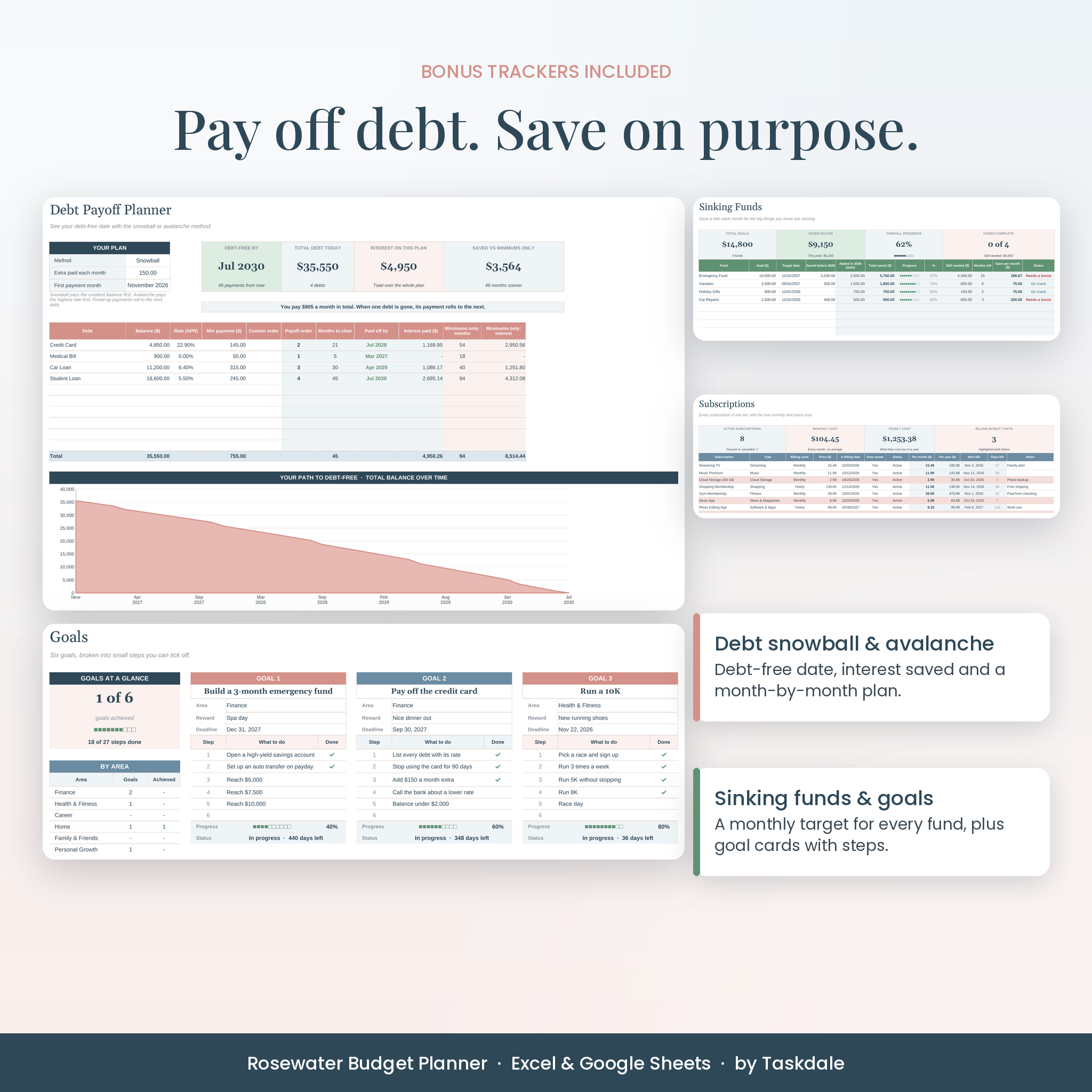Debt snowball payoff planner, sinking funds, subscription tracker and goal tracker