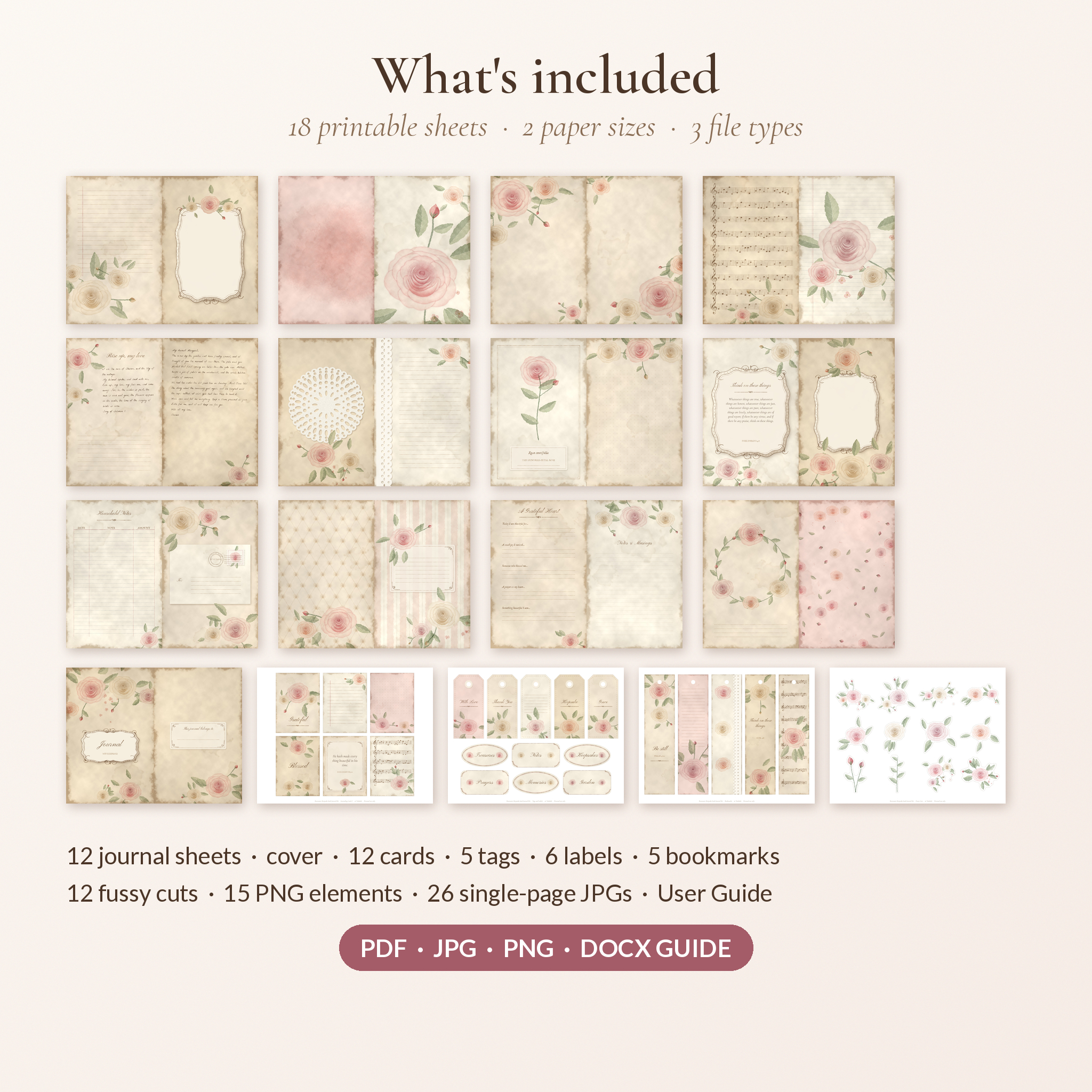 What is included in the Rosewater Keepsake junk journal kit: 18 printable sheets in US Letter and A4
