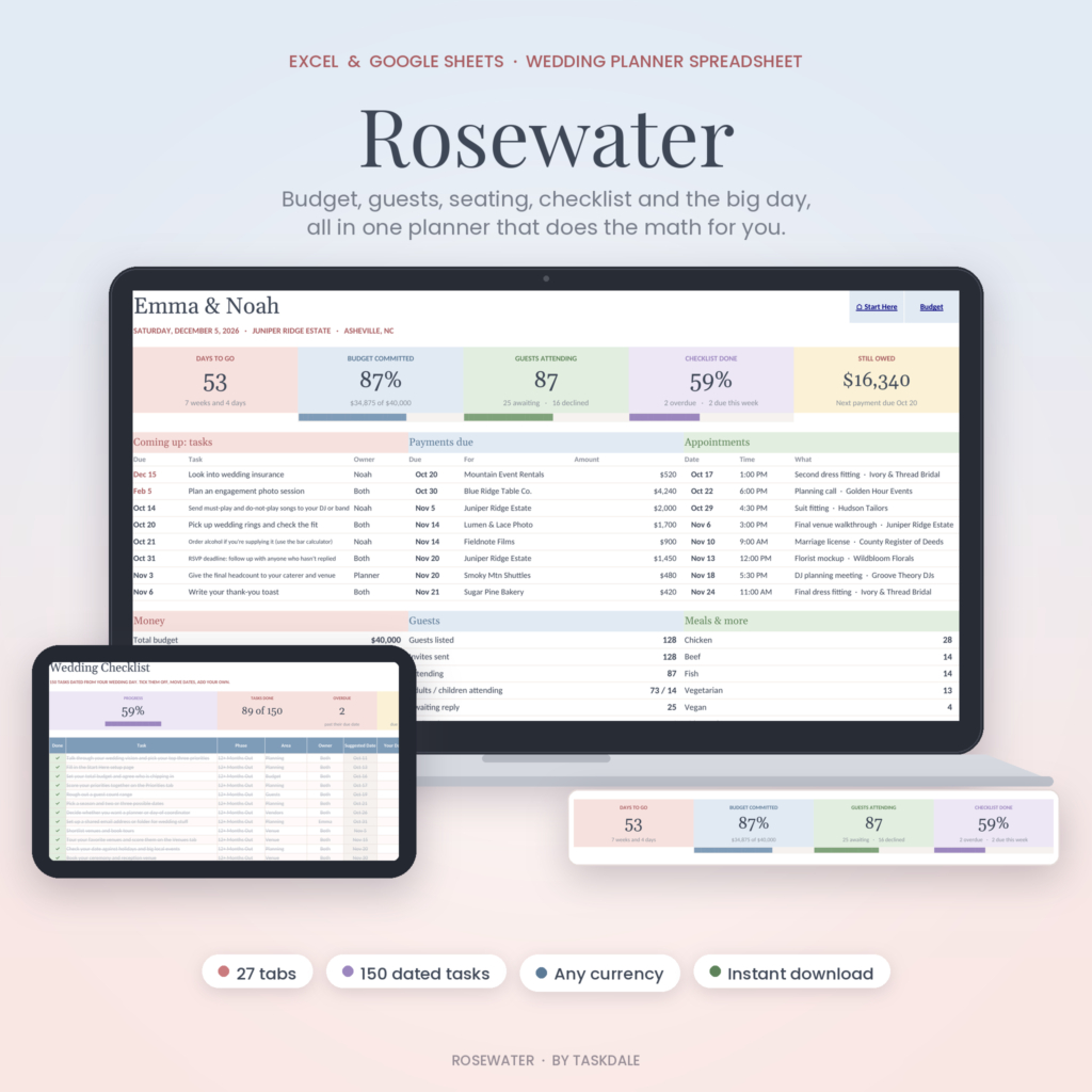 Rosewater wedding planner spreadsheet dashboard on a laptop and tablet