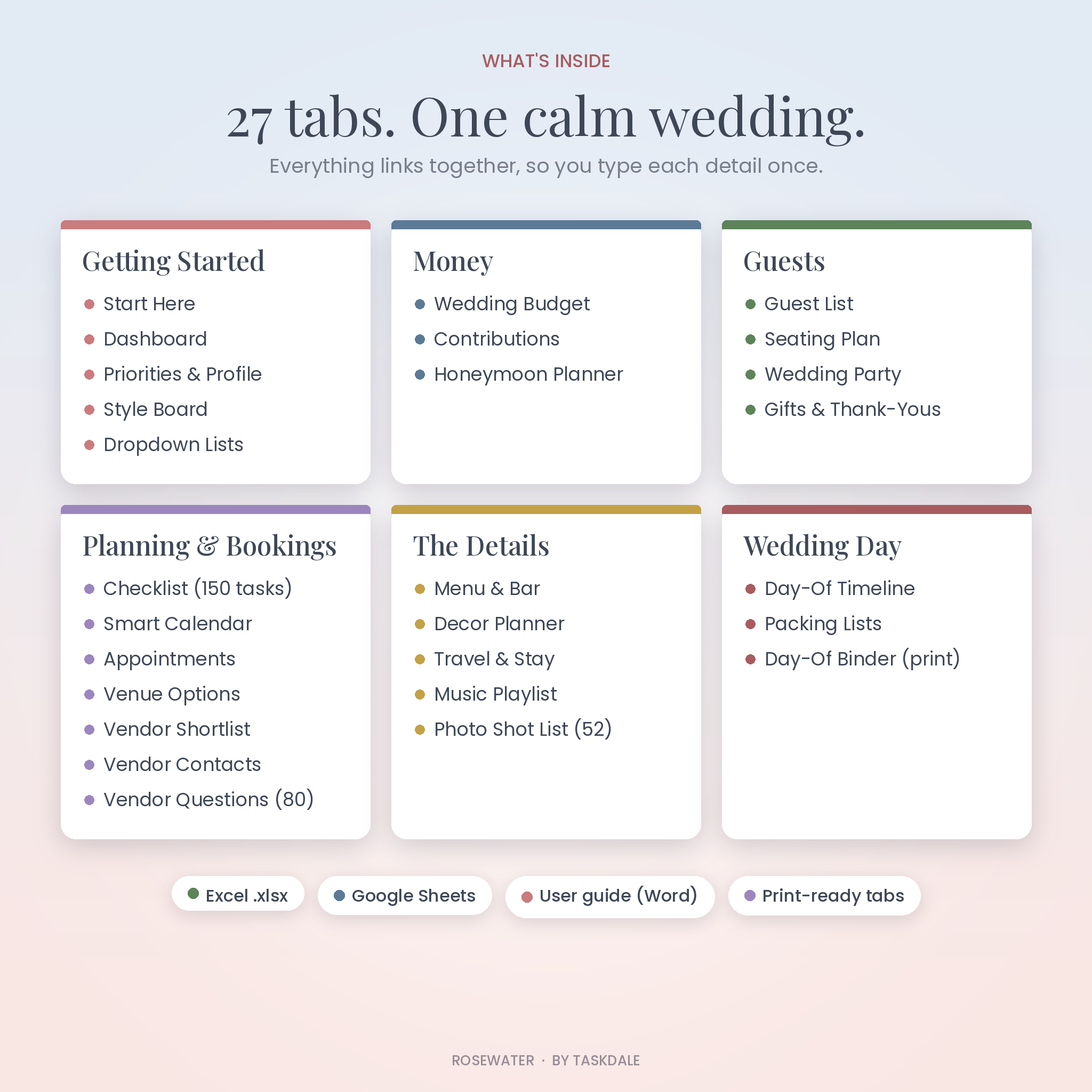 All 27 tabs included in the Rosewater wedding planner