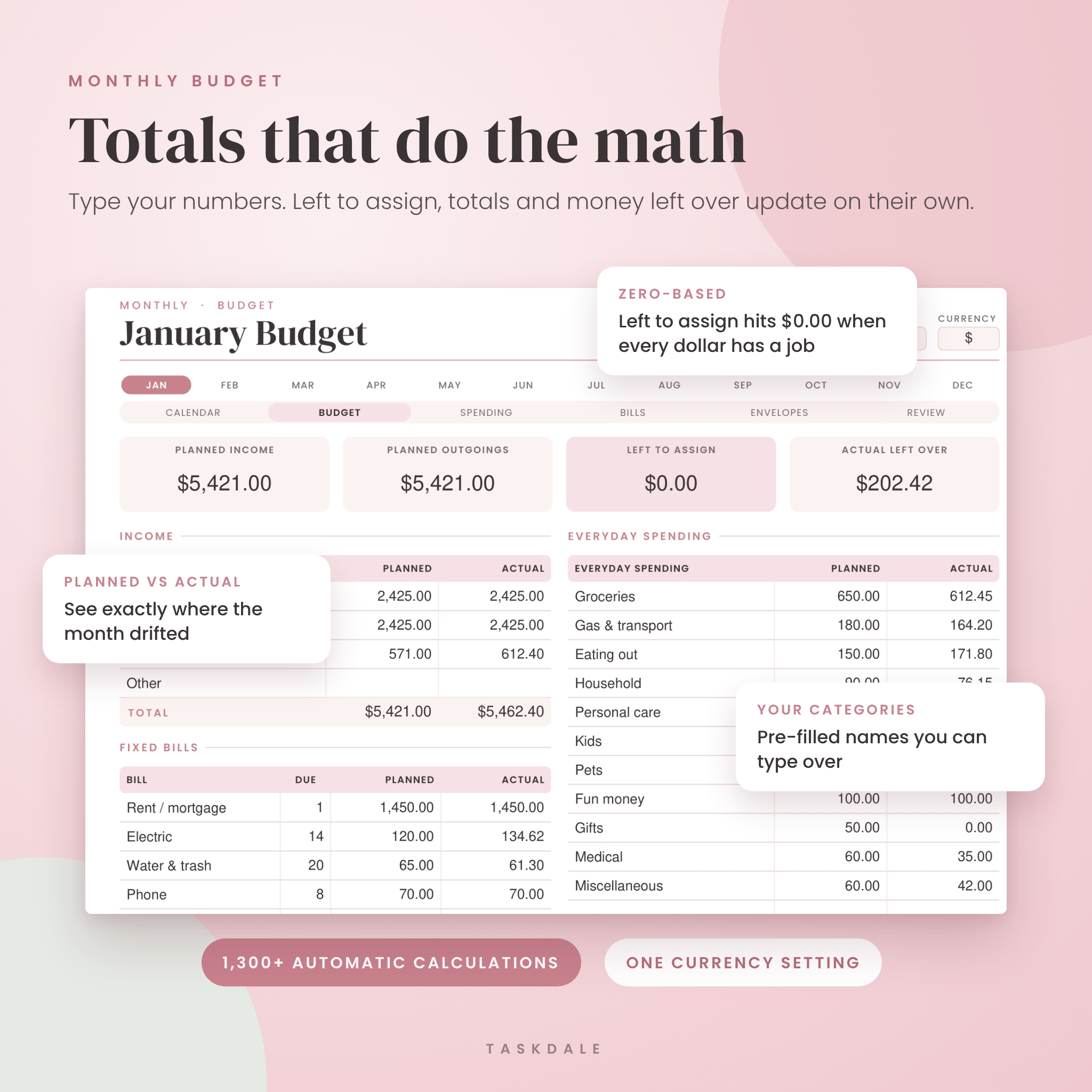Fillable monthly budget page with automatic totals and left to assign