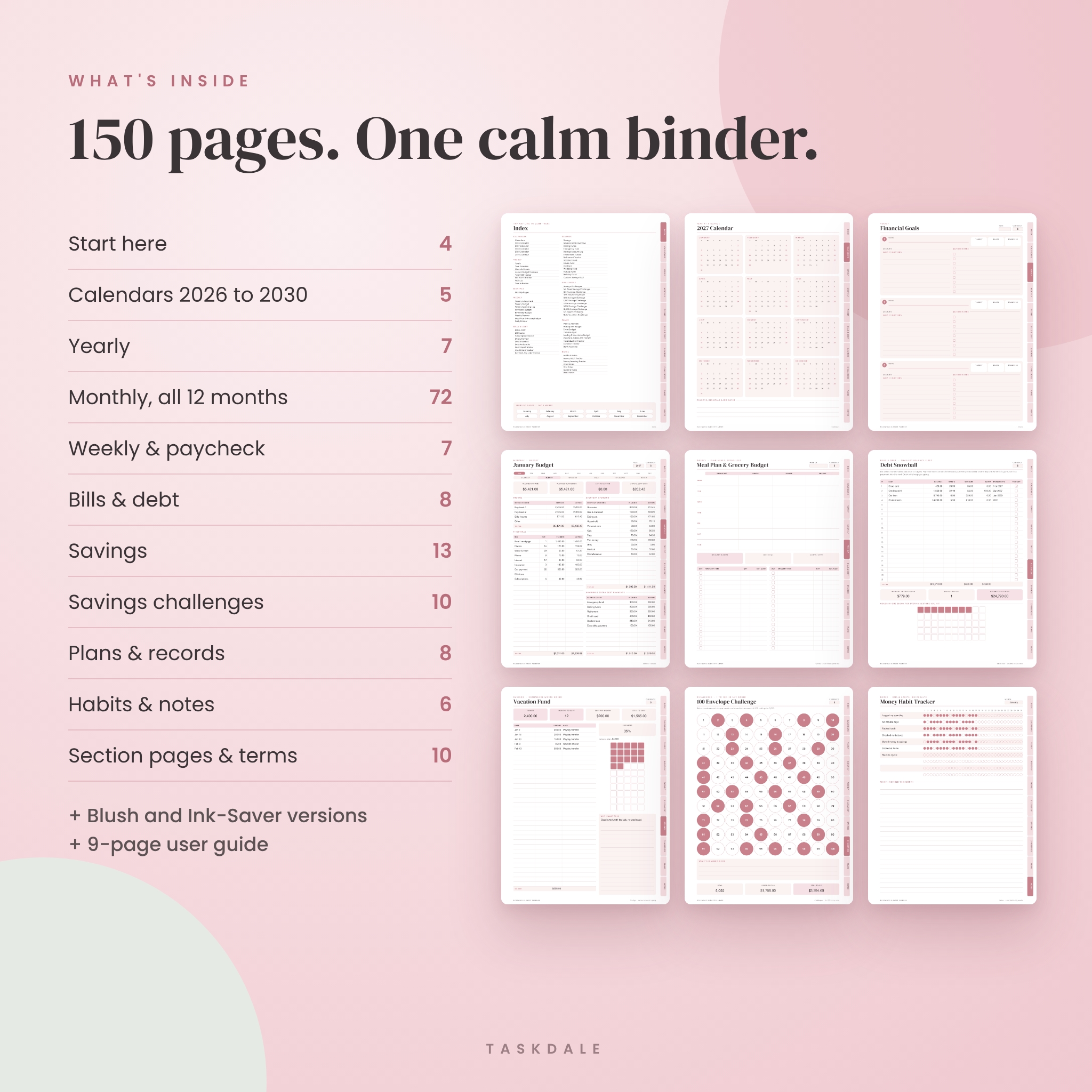 What is included in the 150 page budget binder