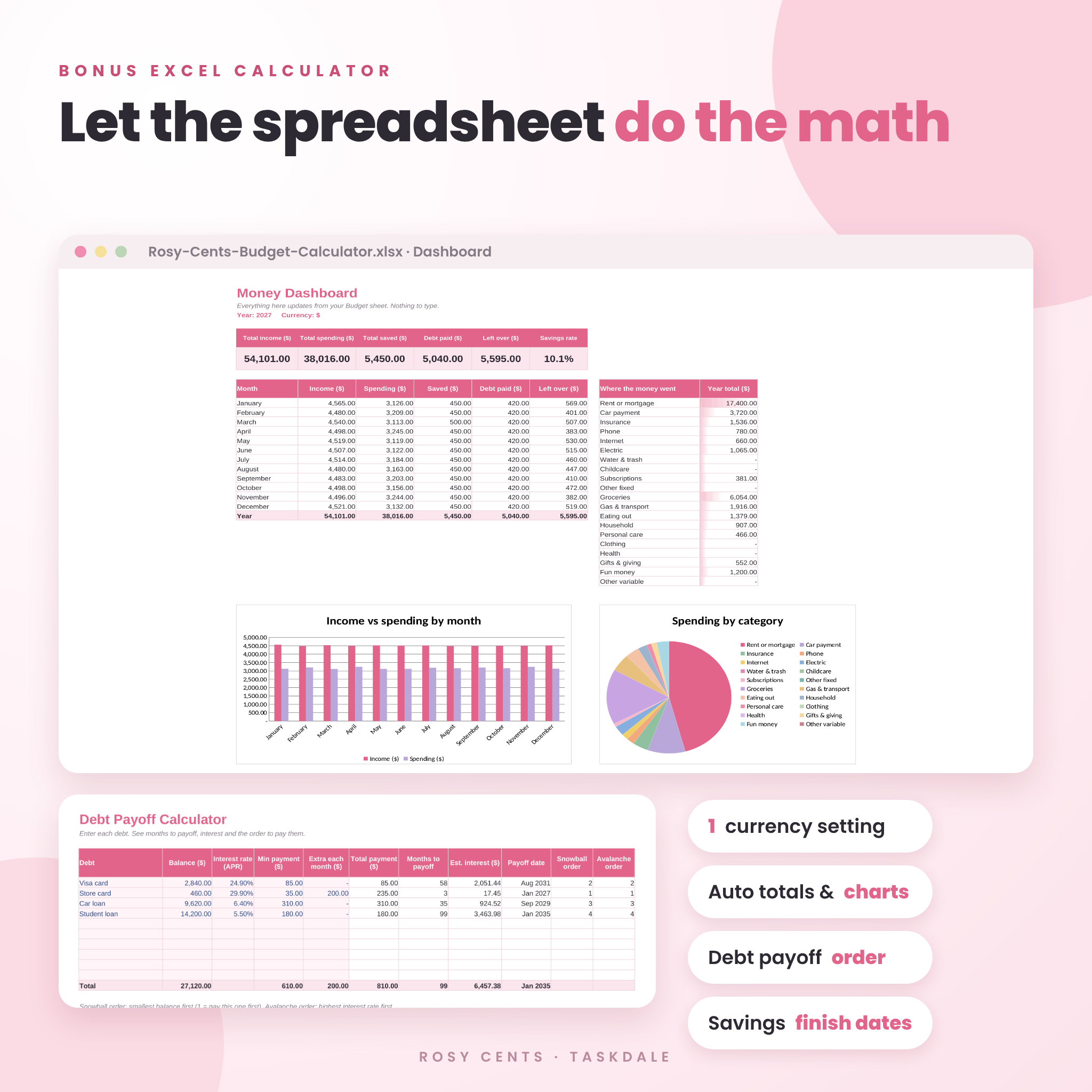 Excel budget calculator dashboard with charts and debt payoff calculator